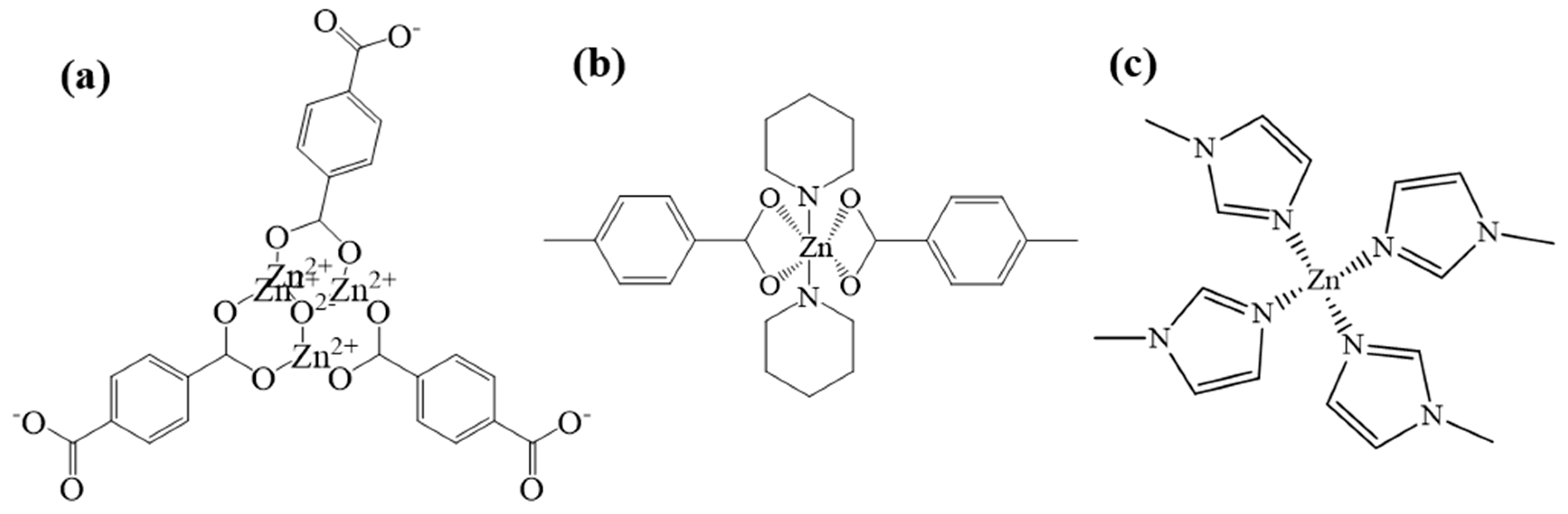 Nanomaterials 12 00098 g002