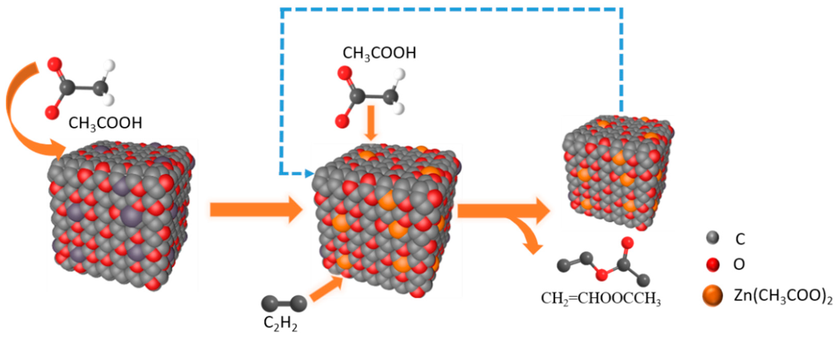 Nanomaterials 12 00098 g007