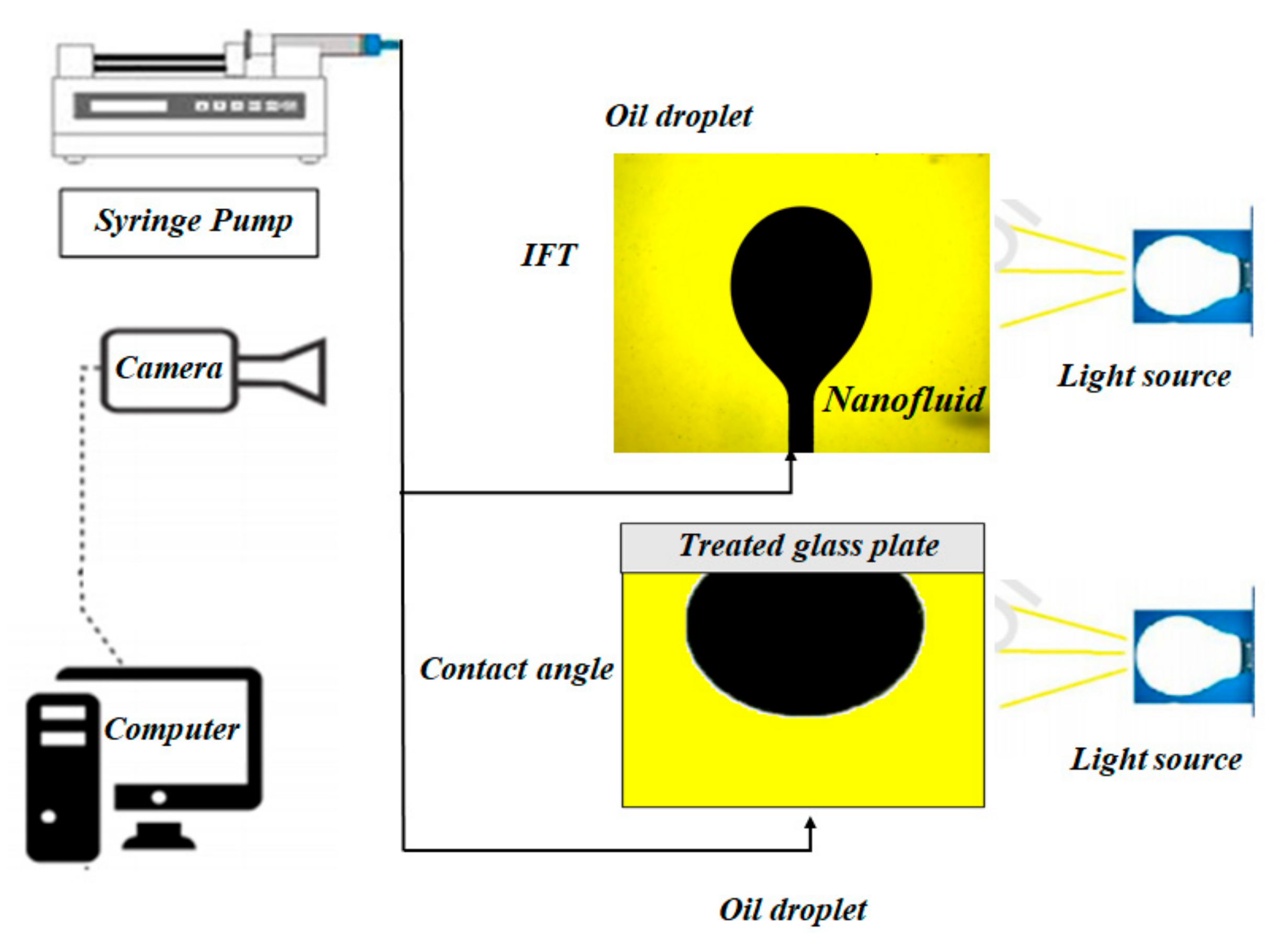 Nanomaterials 12 00103 g004