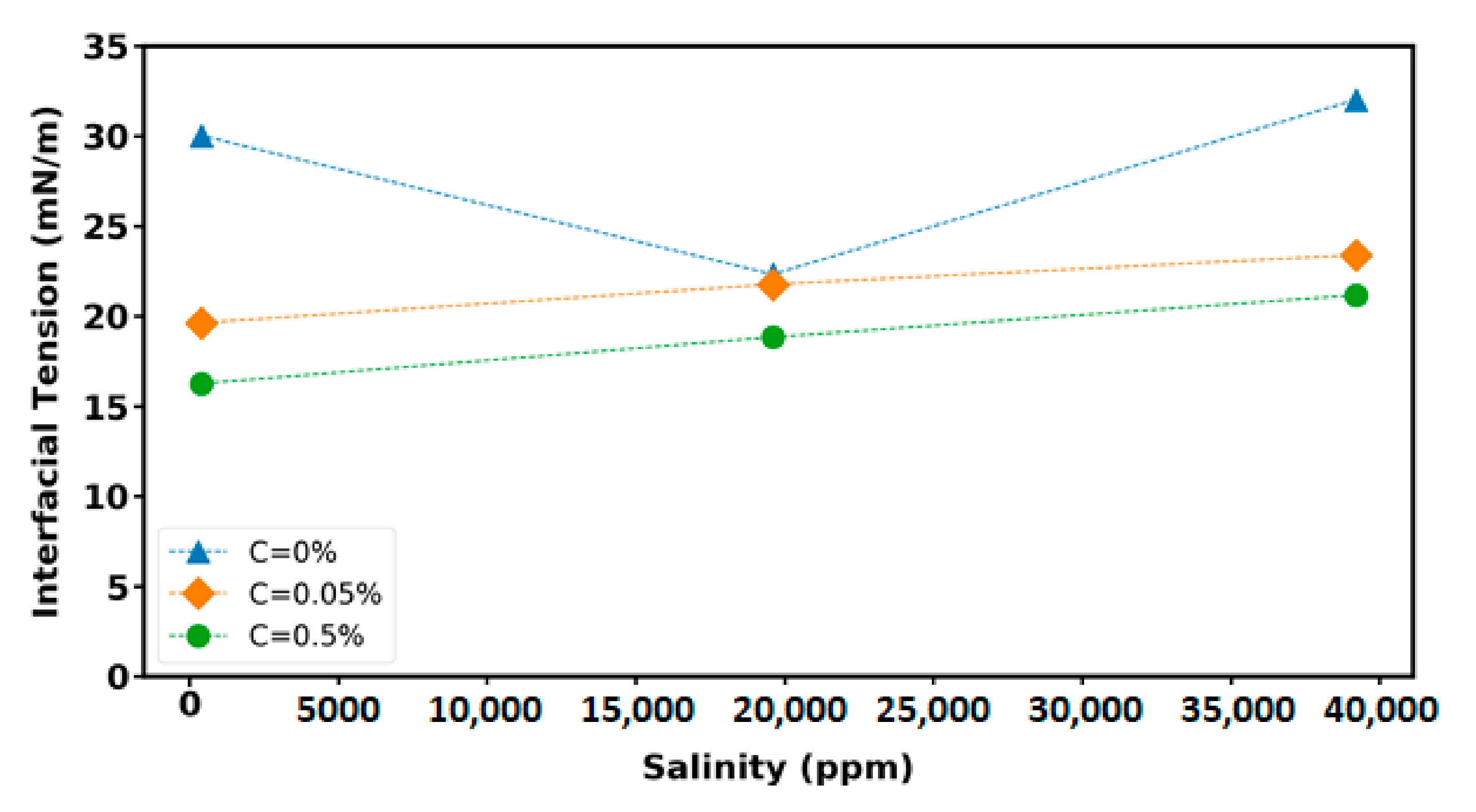 Nanomaterials 12 00103 g010