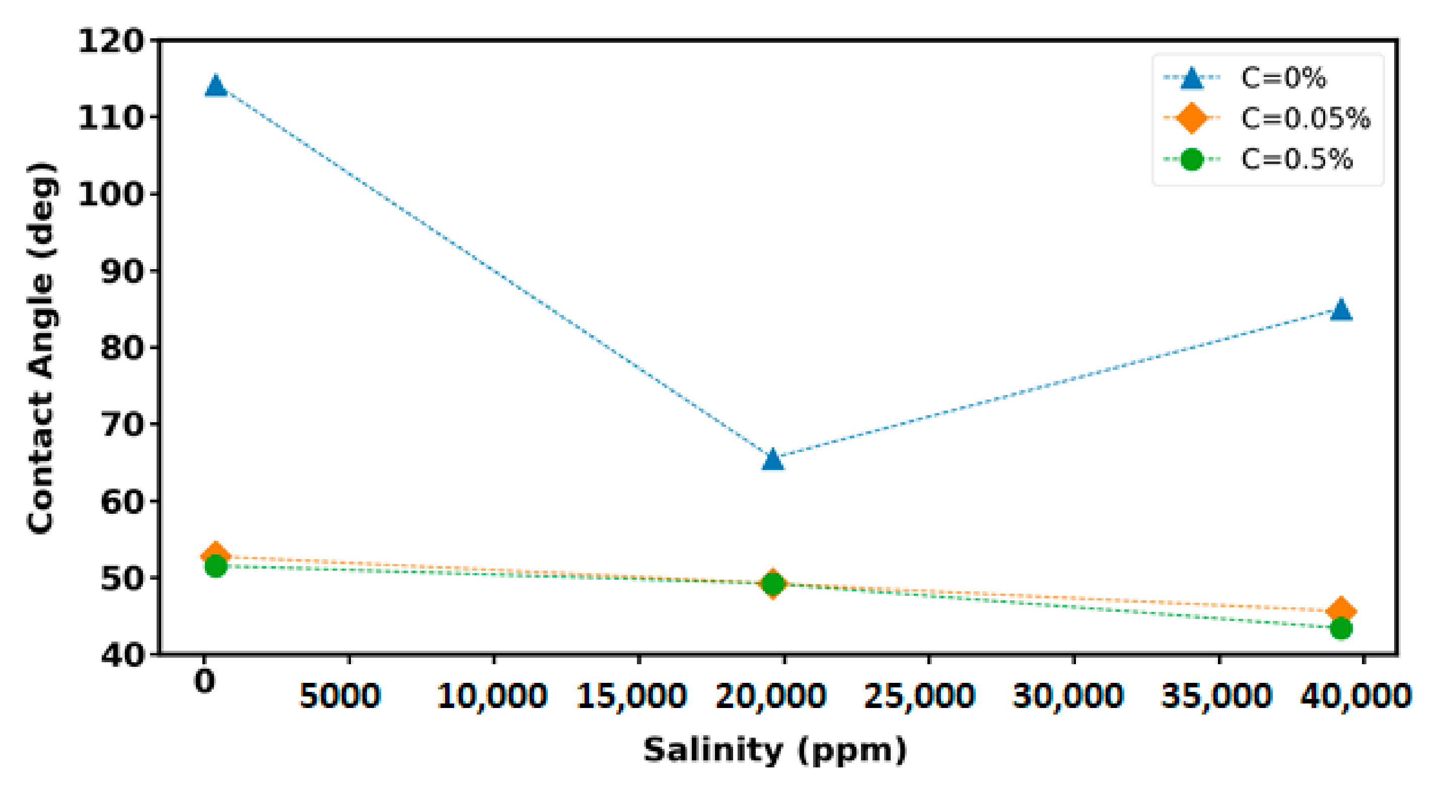 Nanomaterials 12 00103 g011