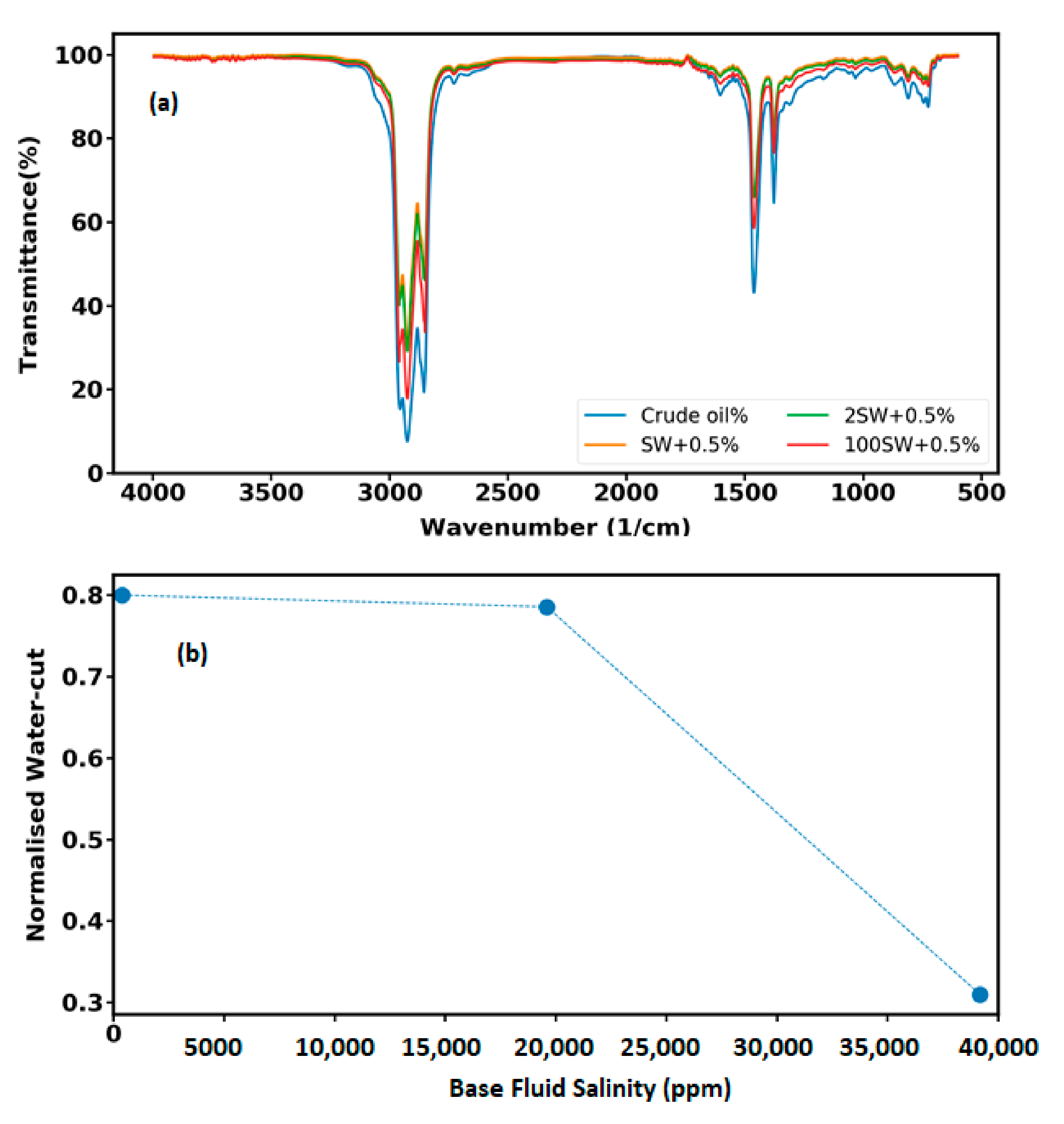 Nanomaterials 12 00103 g012