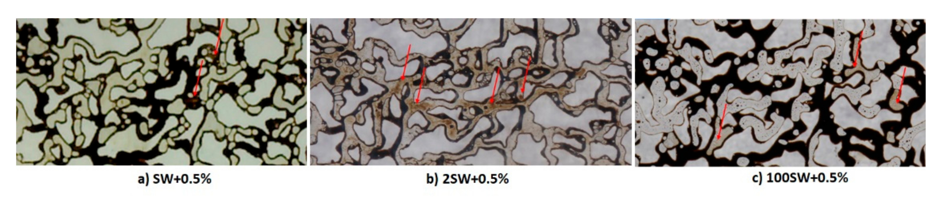 Nanomaterials 12 00103 g013