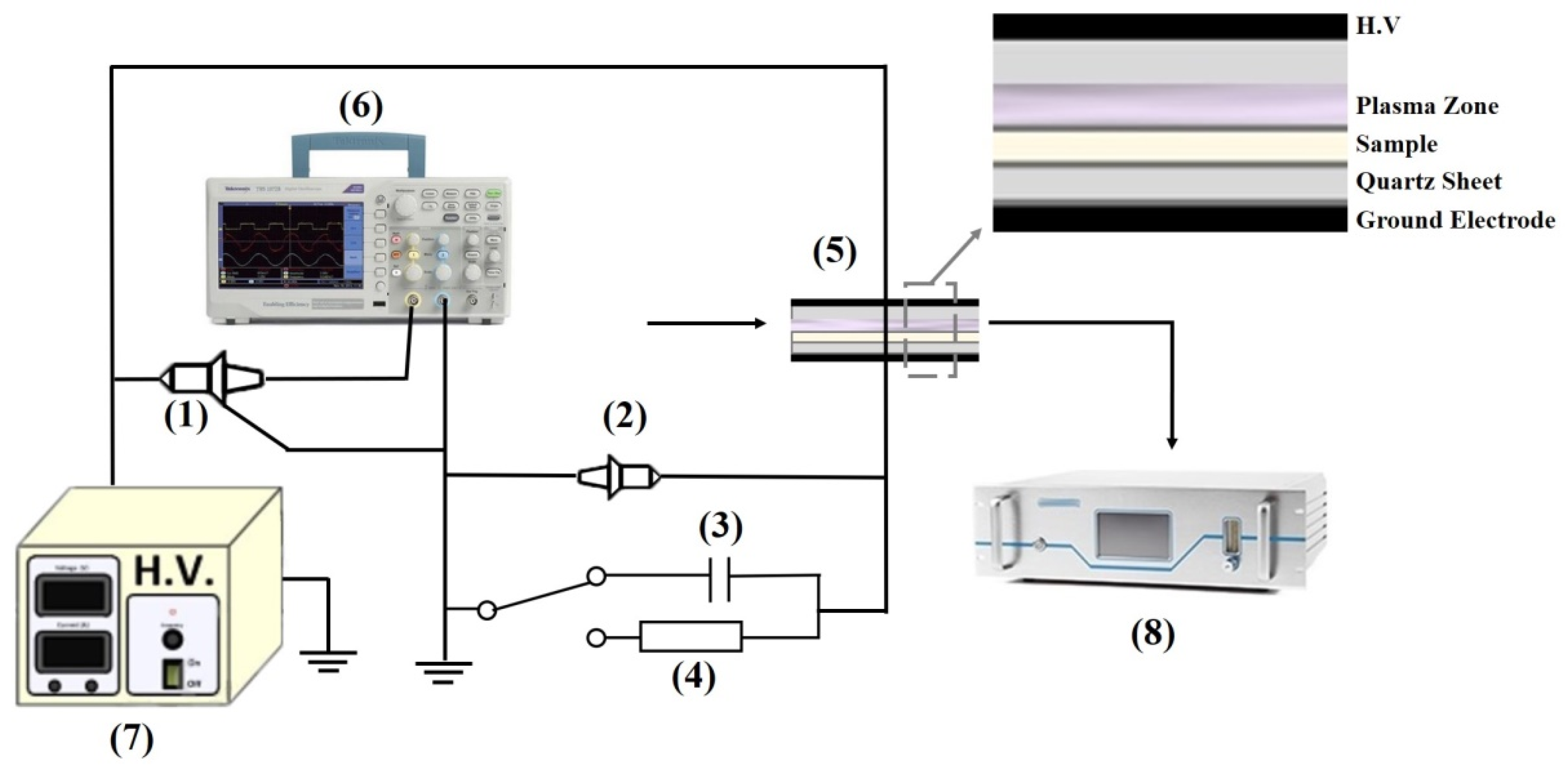 Nanomaterials 12 00106 g001