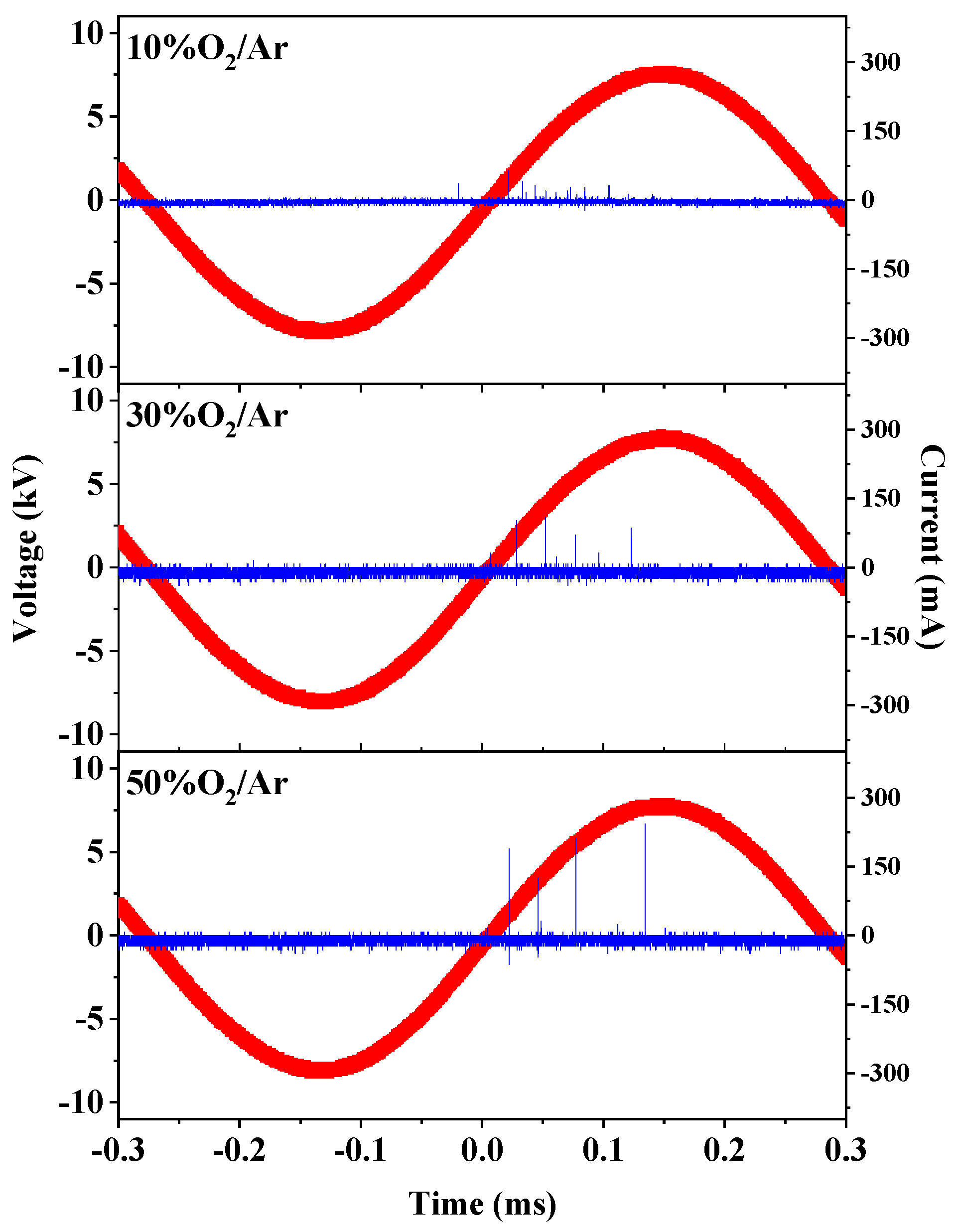 Nanomaterials 12 00106 g002