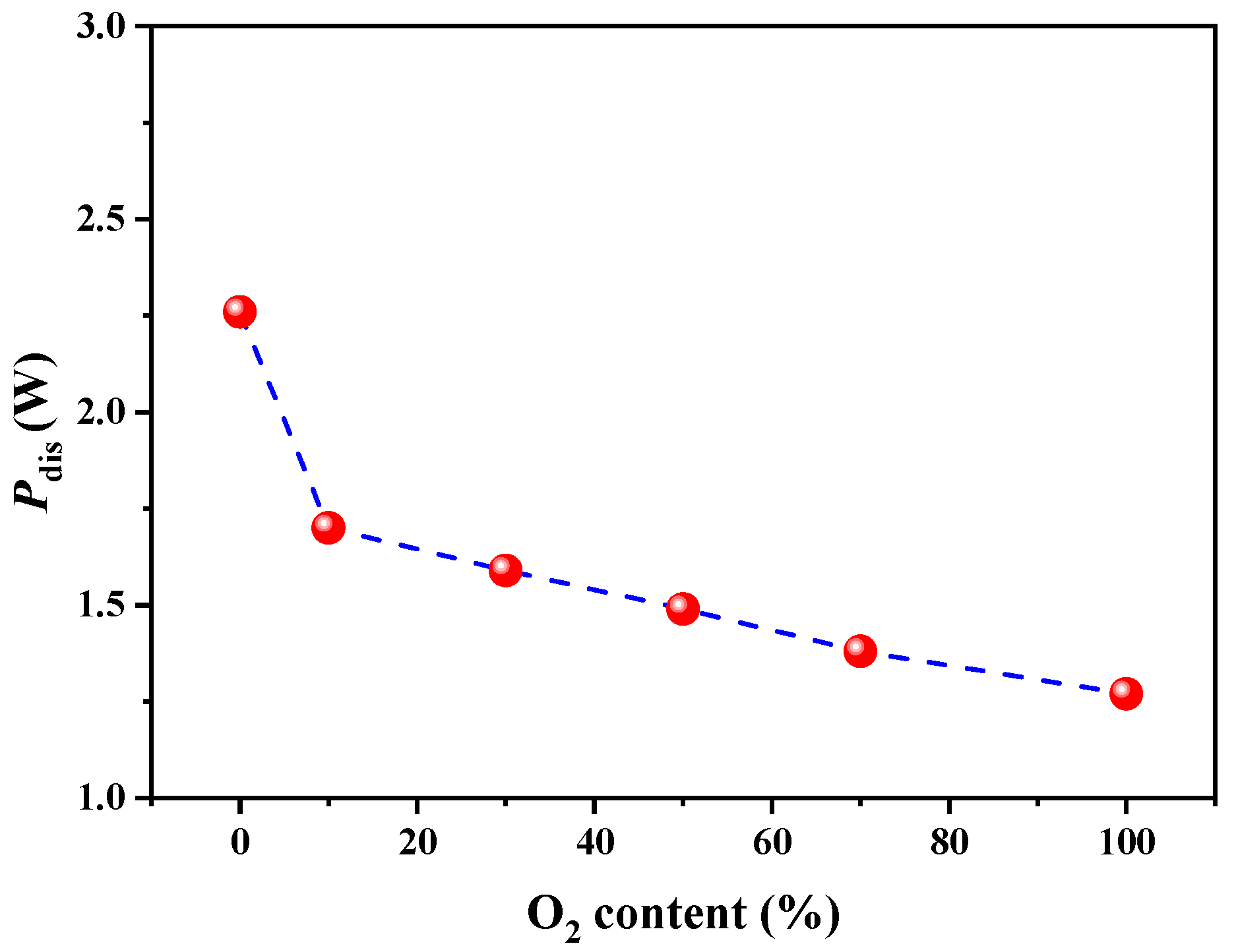 Nanomaterials 12 00106 g003