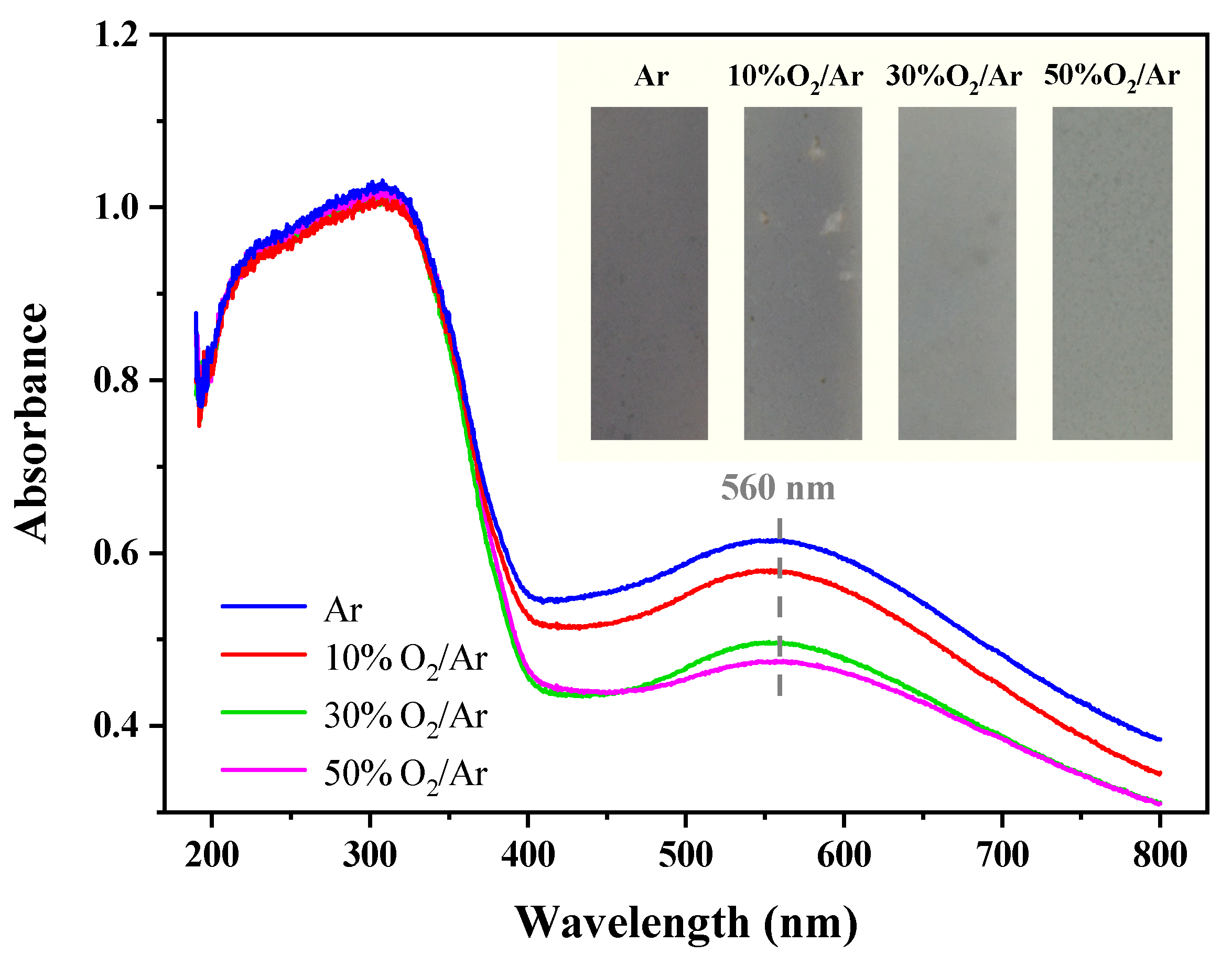 Nanomaterials 12 00106 g005