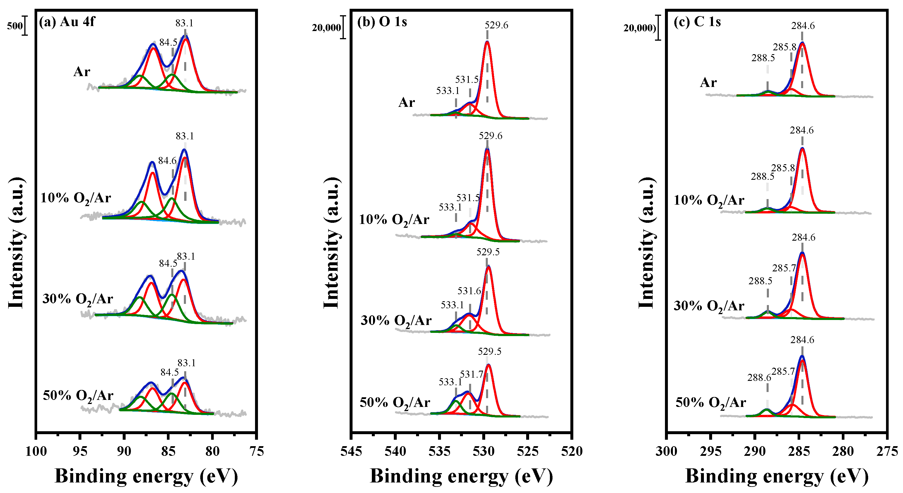 Nanomaterials 12 00106 g007