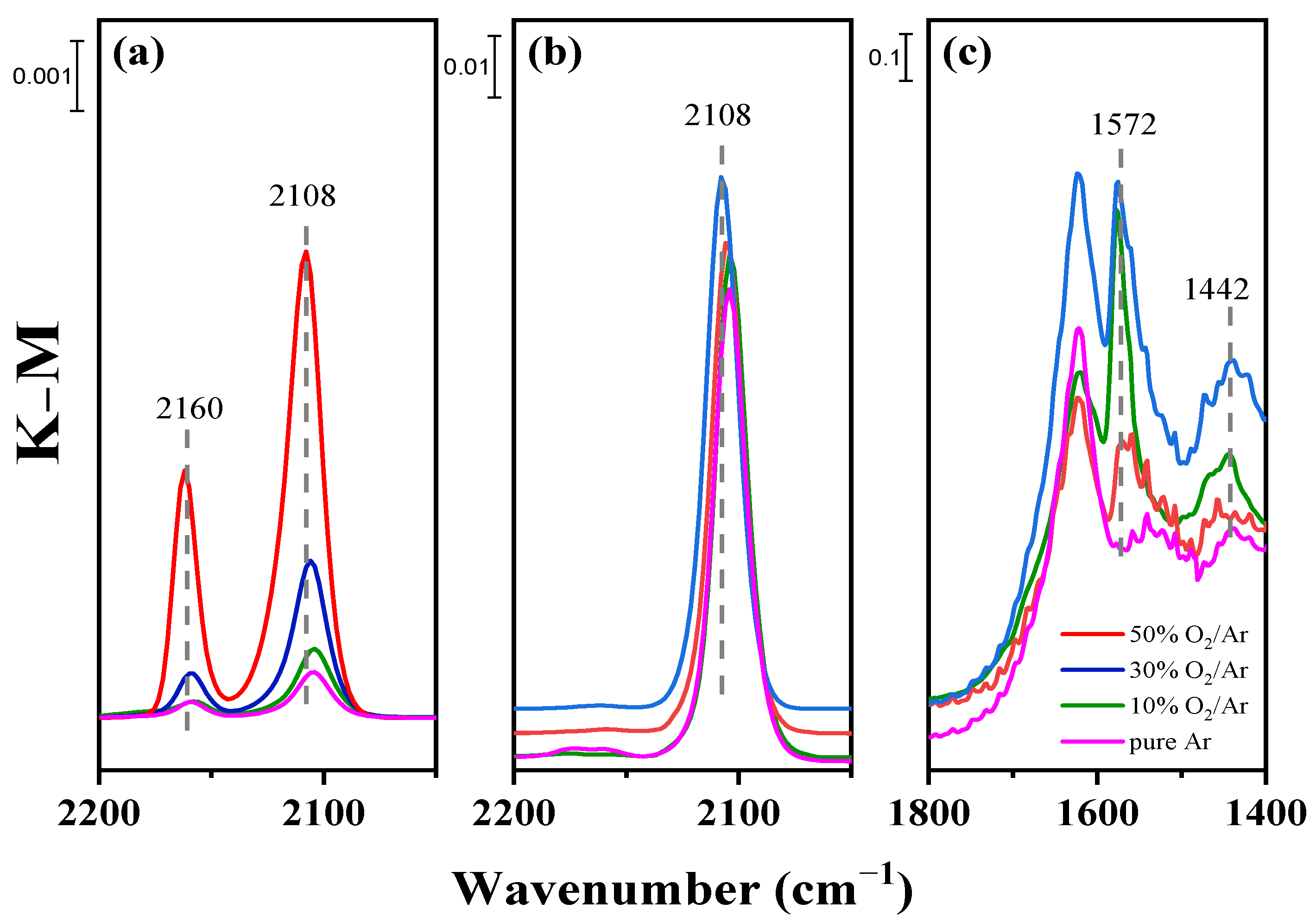 Nanomaterials 12 00106 g008