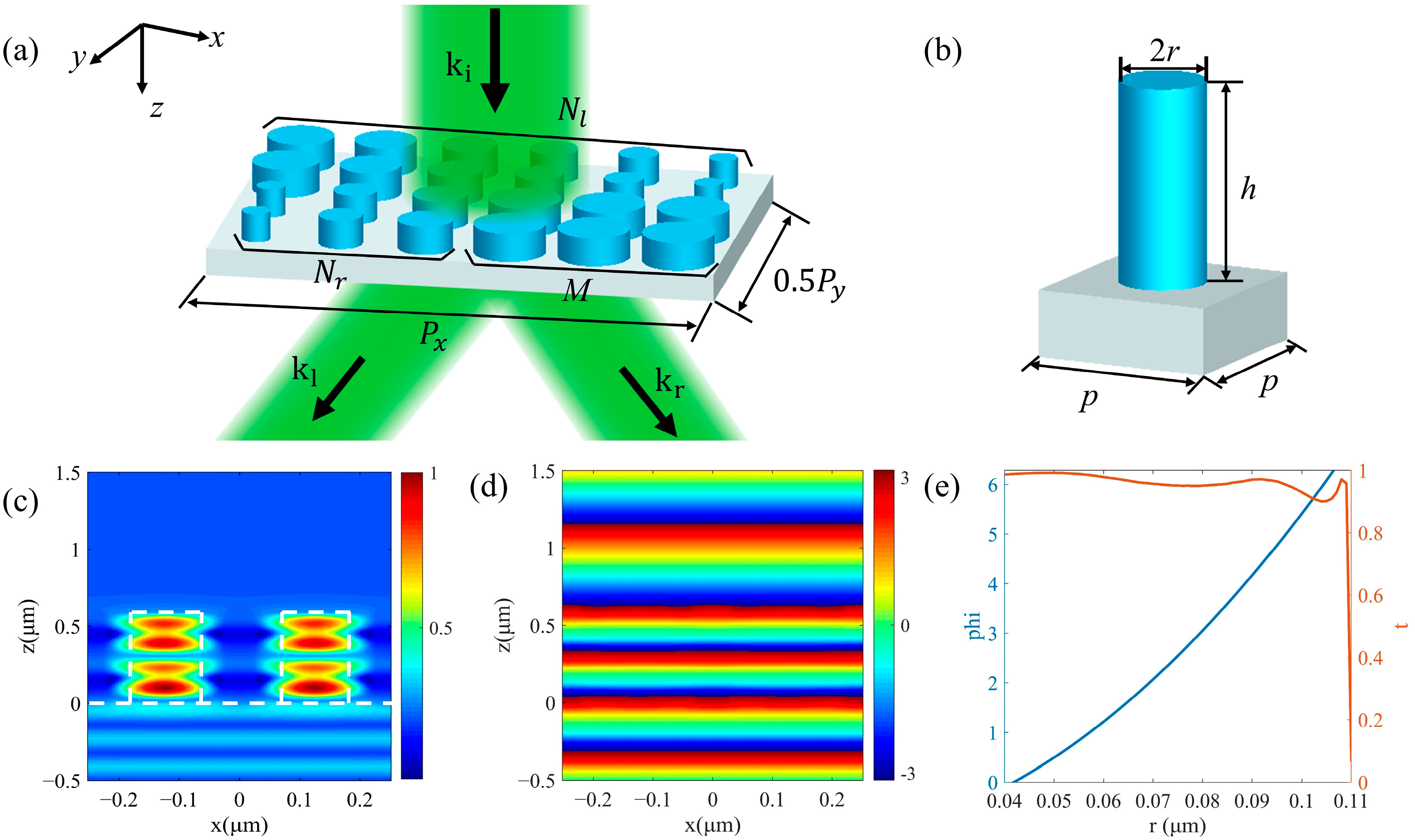 Nanomaterials 12 00113 g001