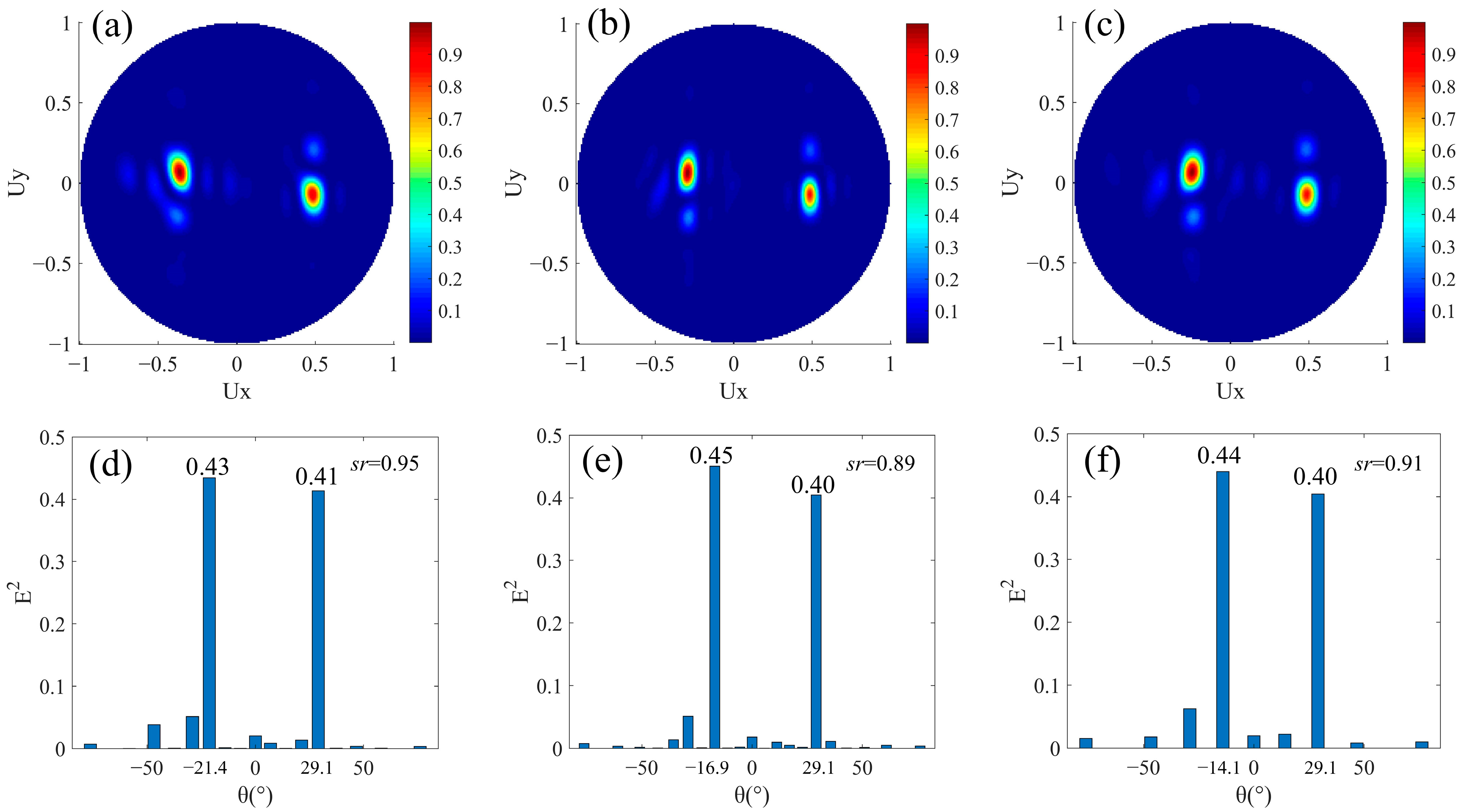 Nanomaterials 12 00113 g003