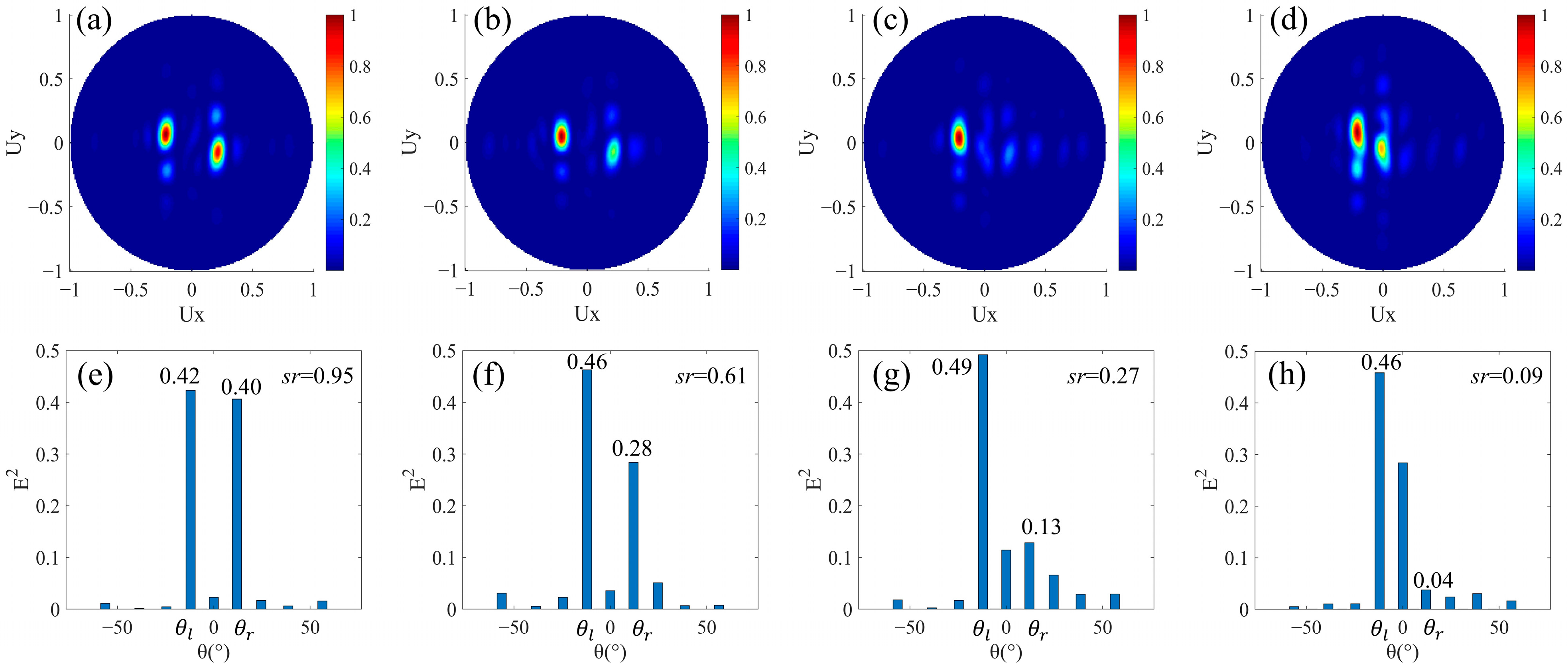 Nanomaterials 12 00113 g004
