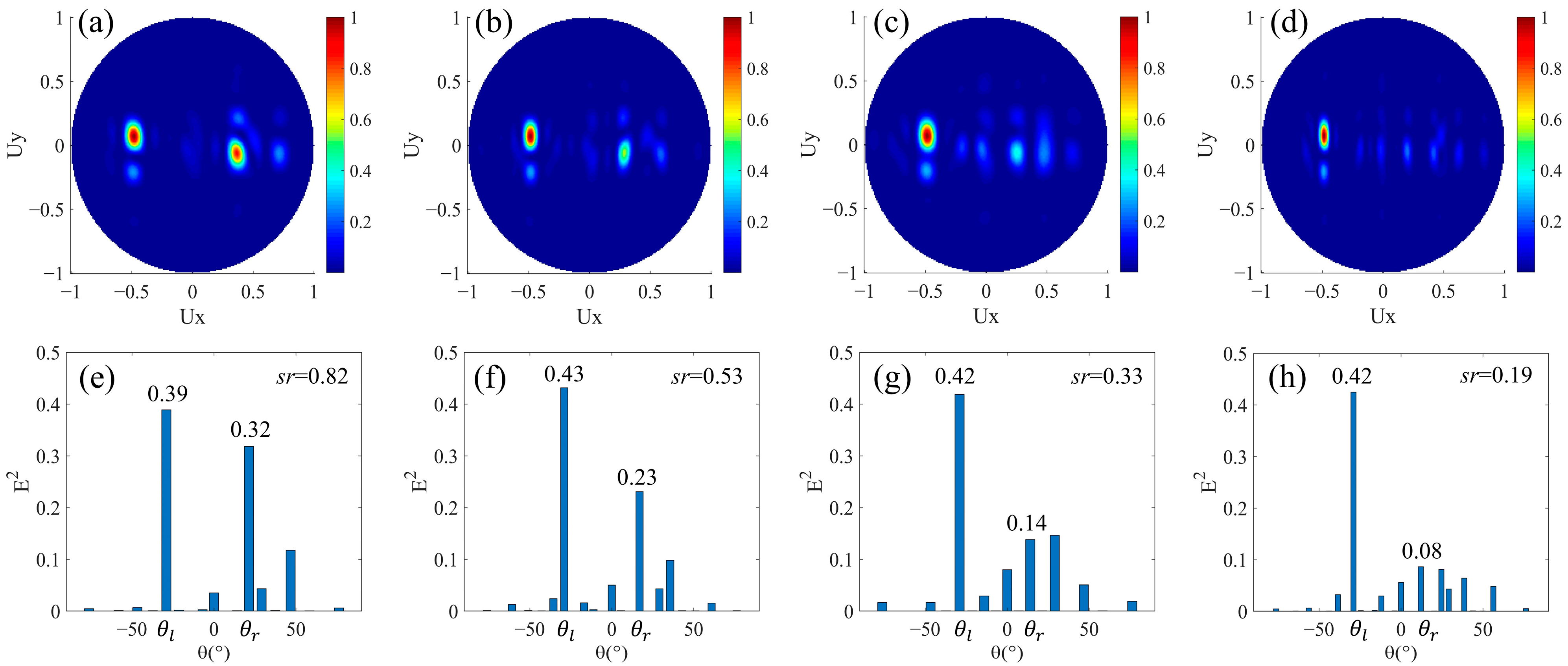 Nanomaterials 12 00113 g005