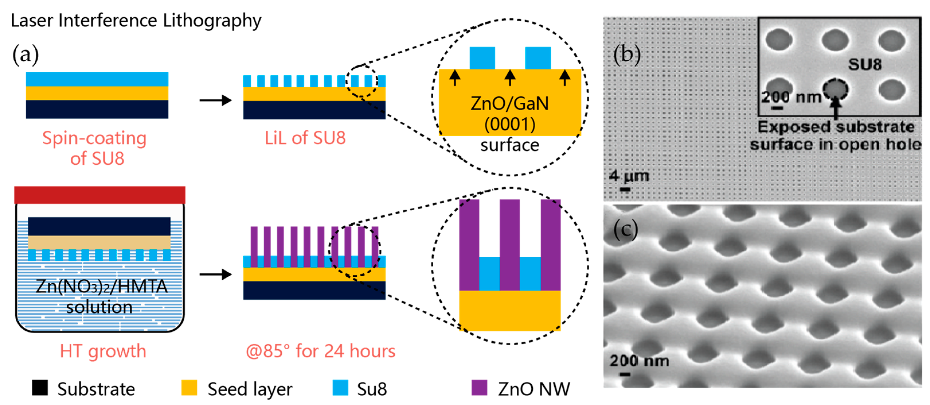 Nanomaterials 12 00114 g002 Nanomaterials 12 00114 g002