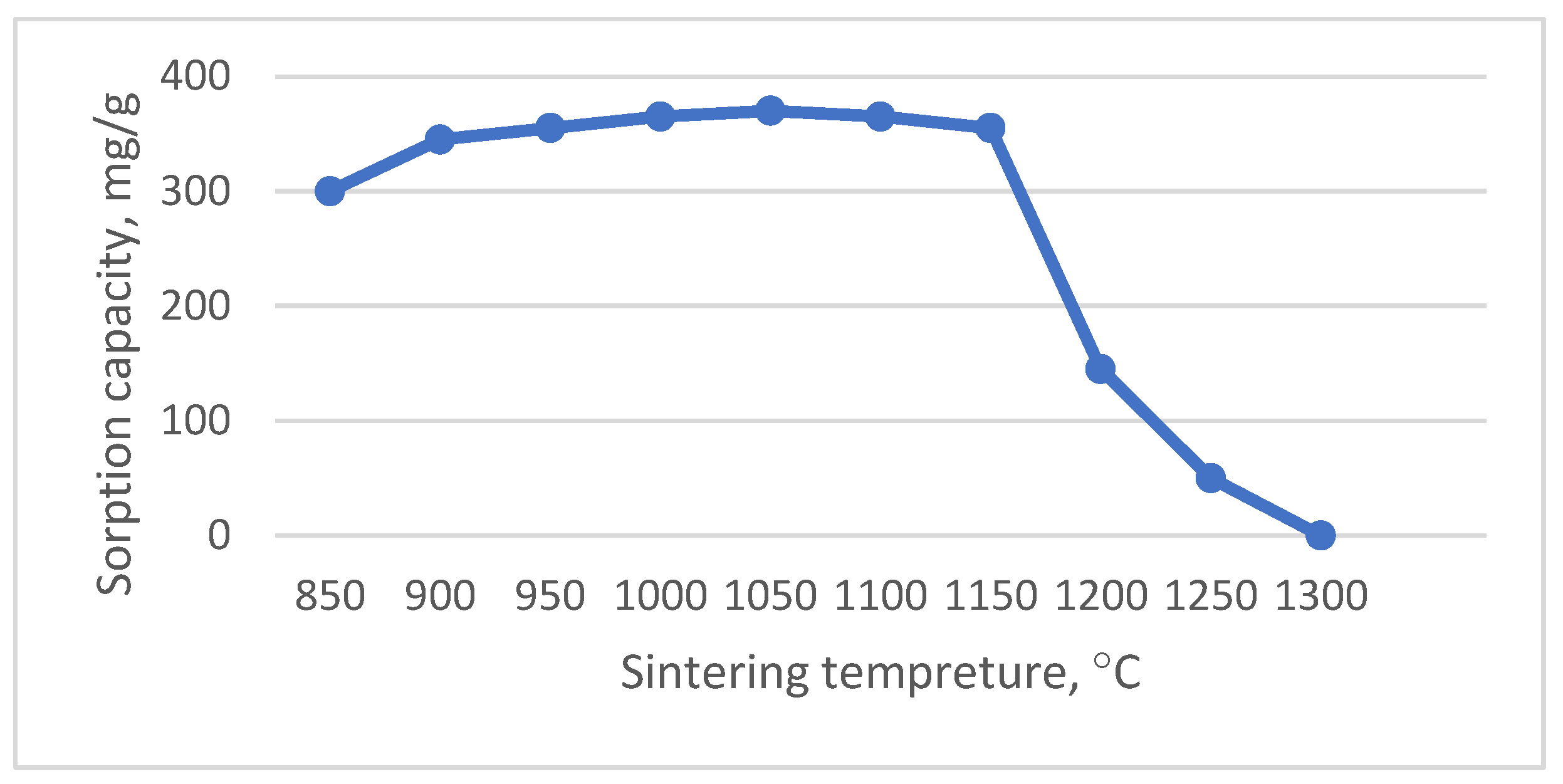 Nanomaterials 12 00116 g003 Nanomaterials 12 00116 g003