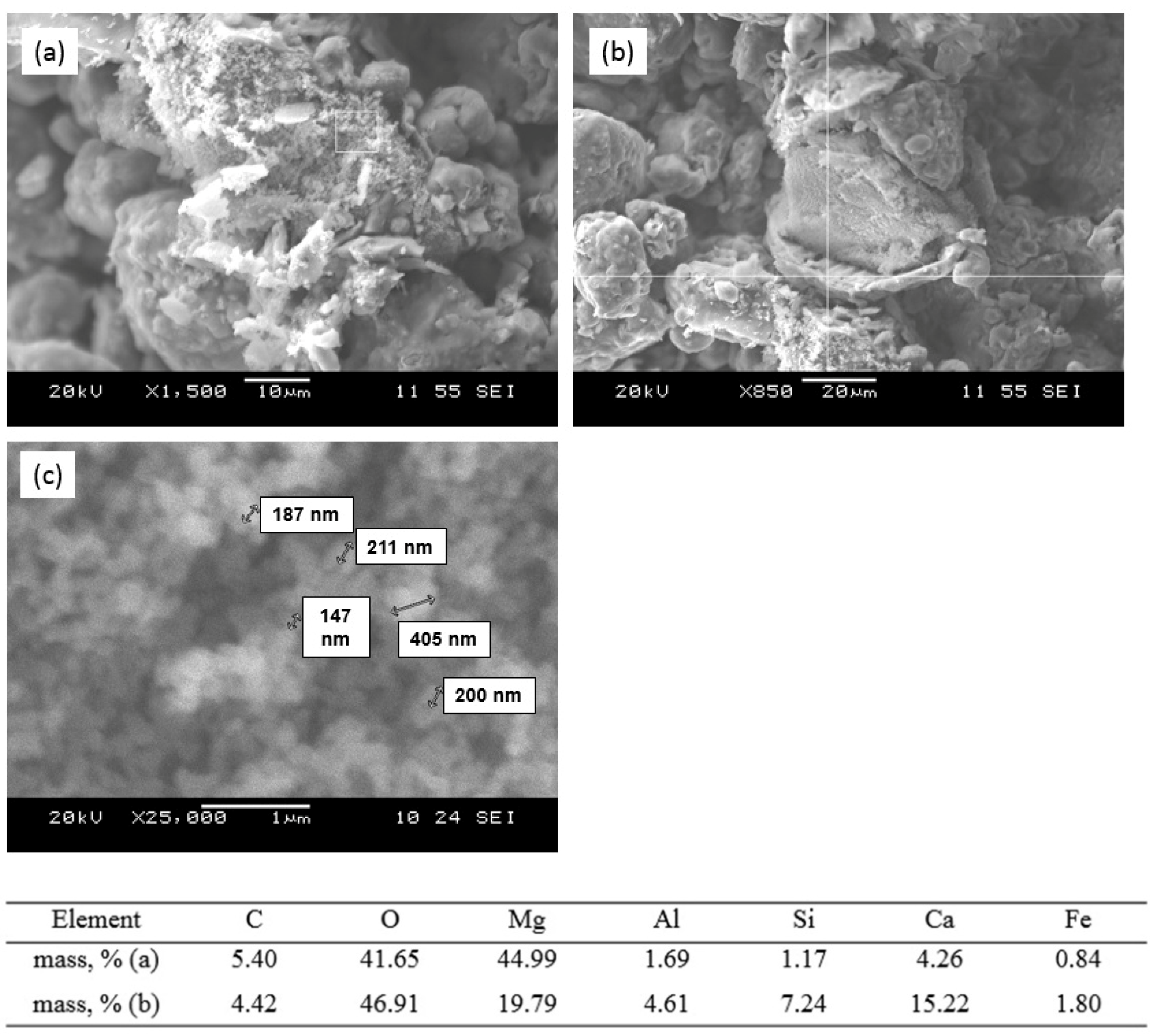 Nanomaterials 12 00116 g006 Nanomaterials 12 00116 g006