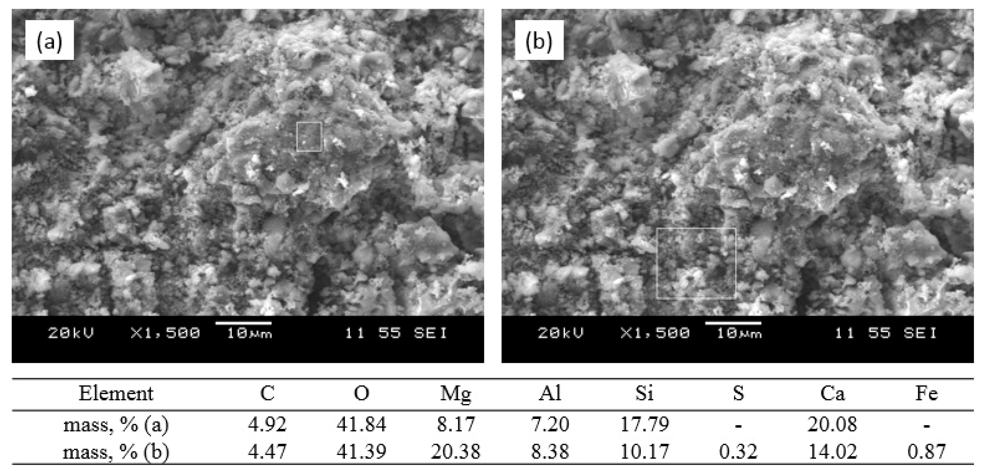 Nanomaterials 12 00116 g008 Nanomaterials 12 00116 g008