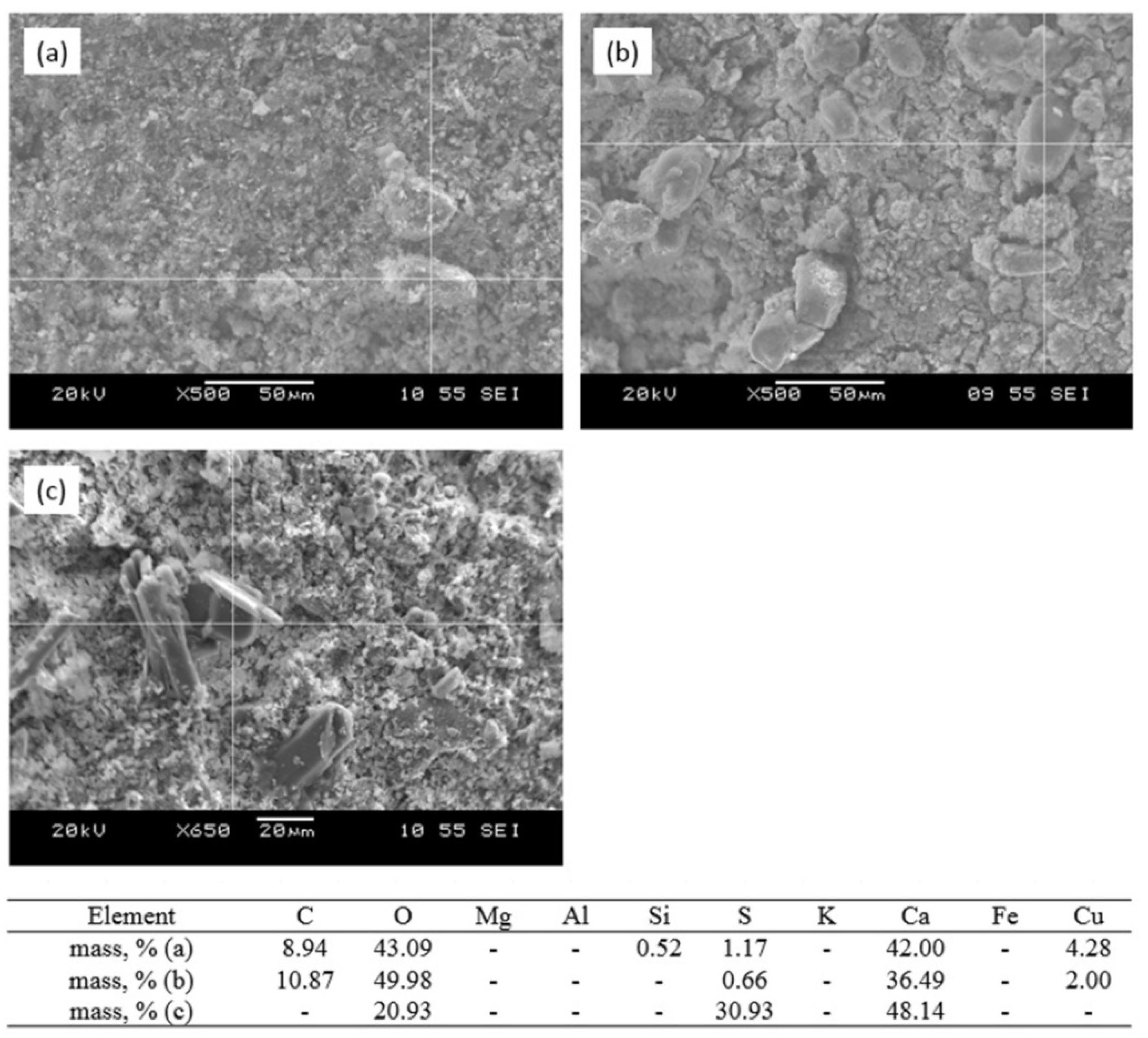 Nanomaterials 12 00116 g011 Nanomaterials 12 00116 g011