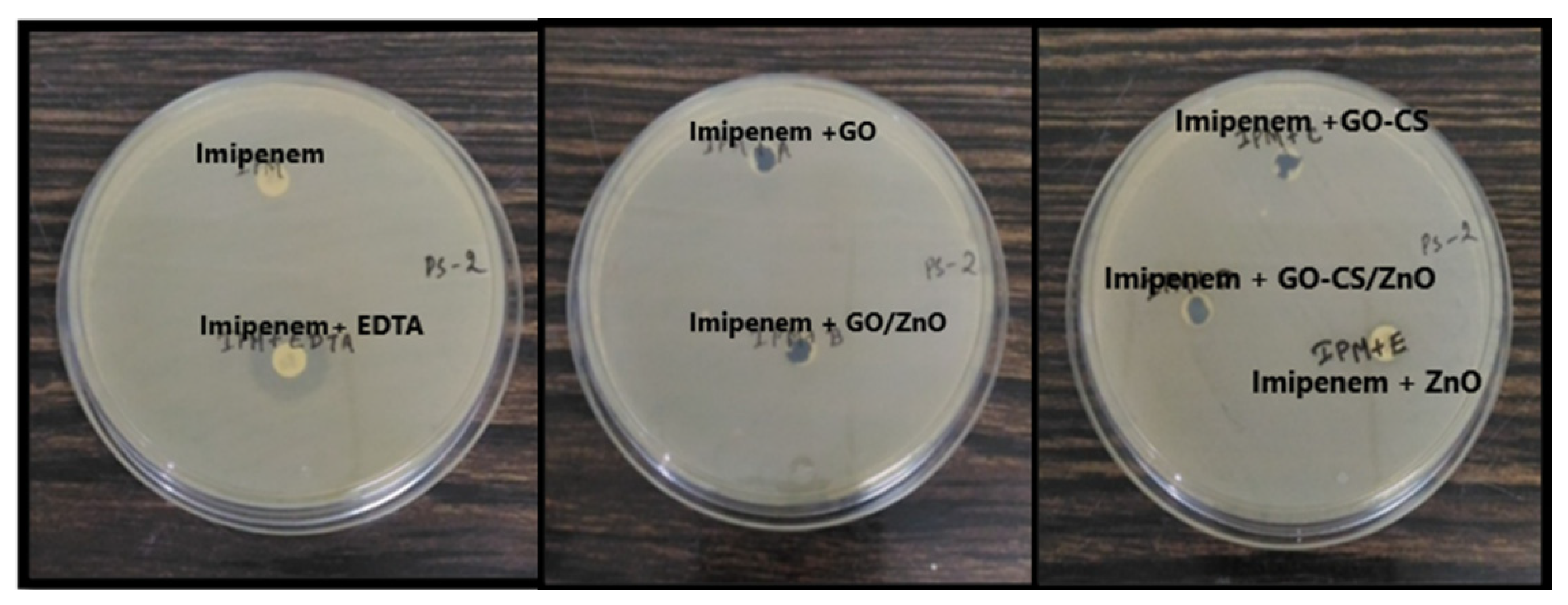 Nanomaterials 12 00117 g003 Nanomaterials 12 00117 g003