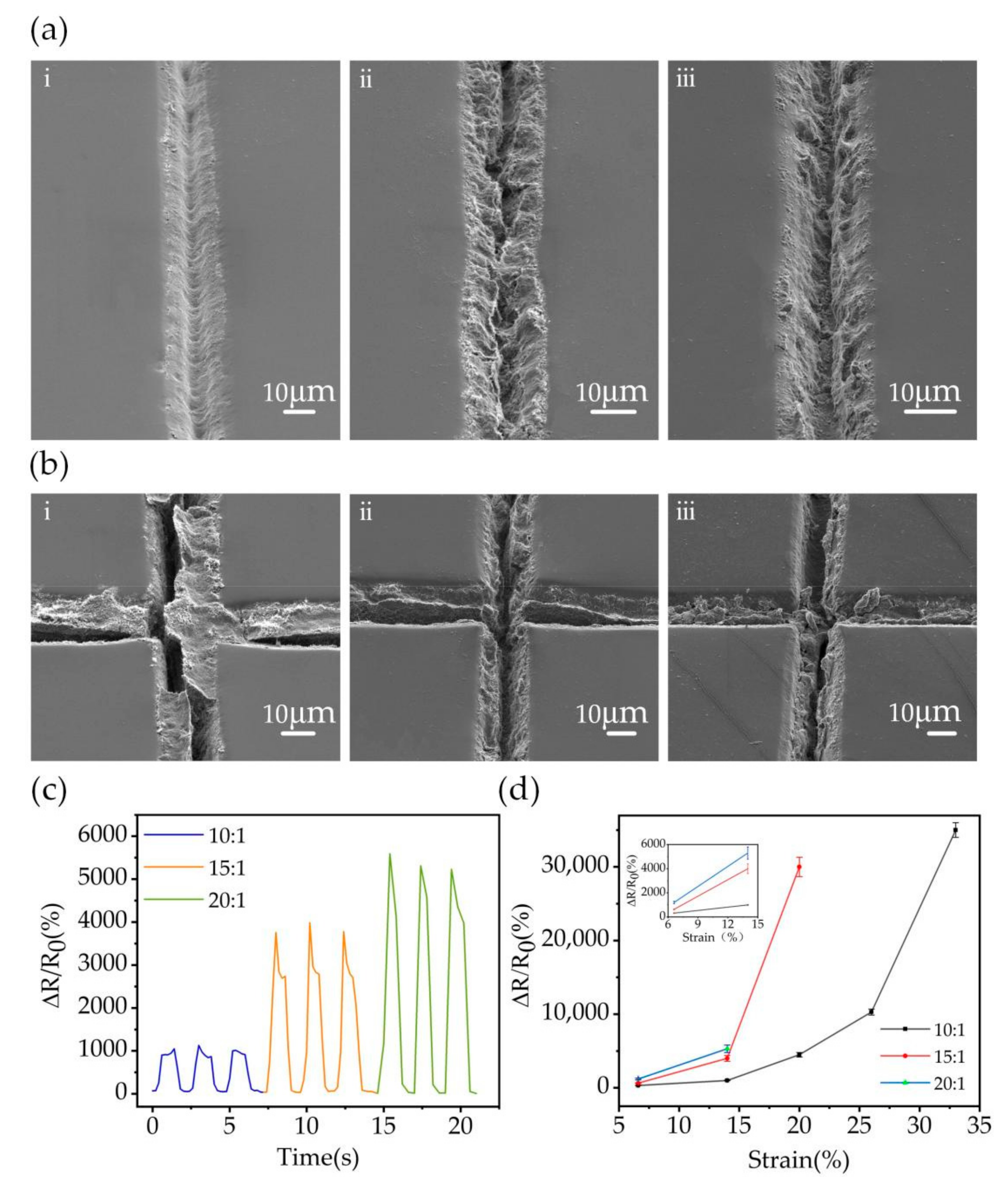 Nanomaterials 12 00120 g002