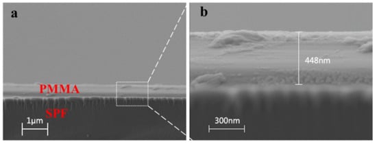 Nanomaterials 12 00124 g0a2 550