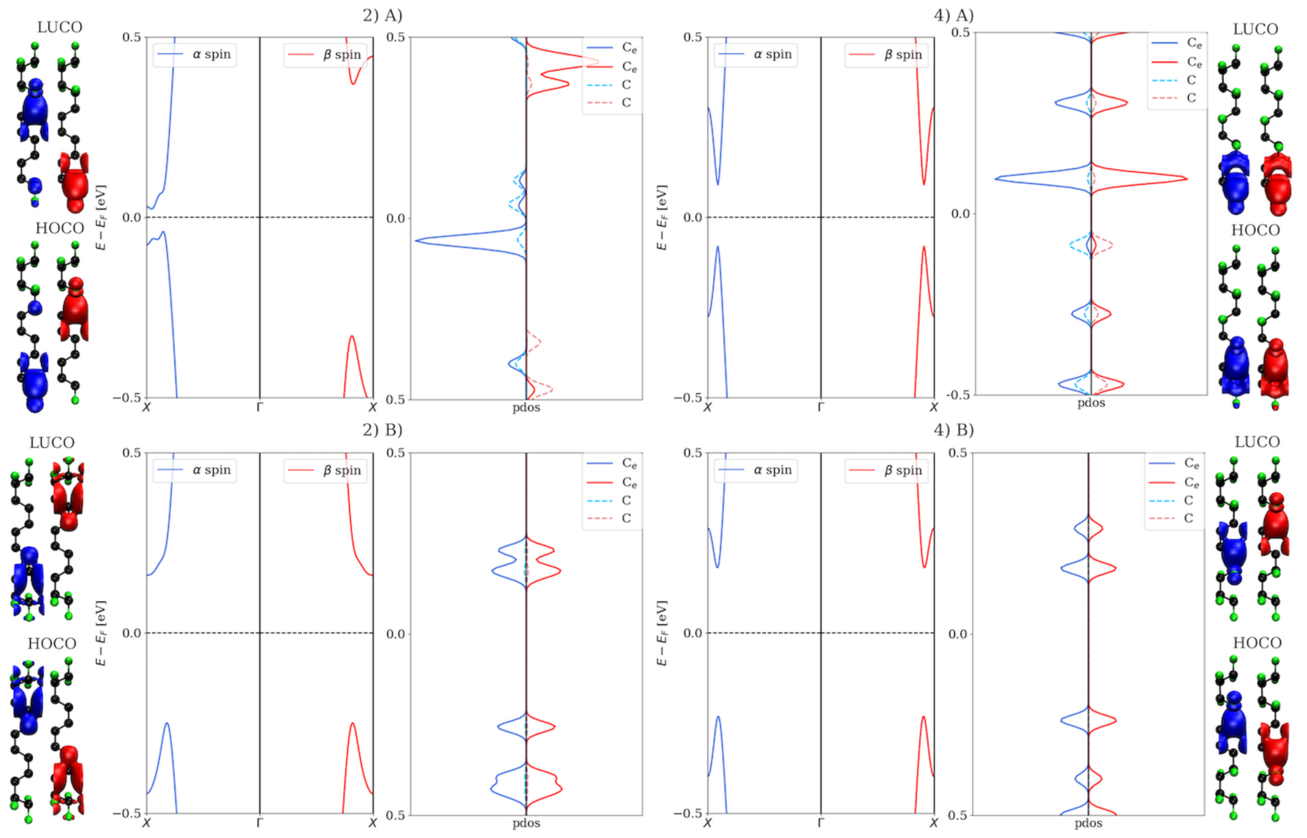 Nanomaterials 12 00125 g005