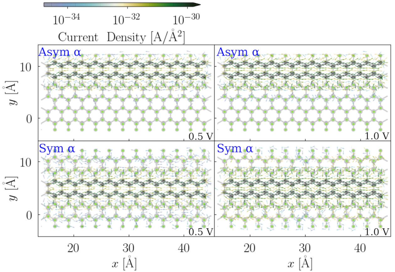 Nanomaterials 12 00125 g011