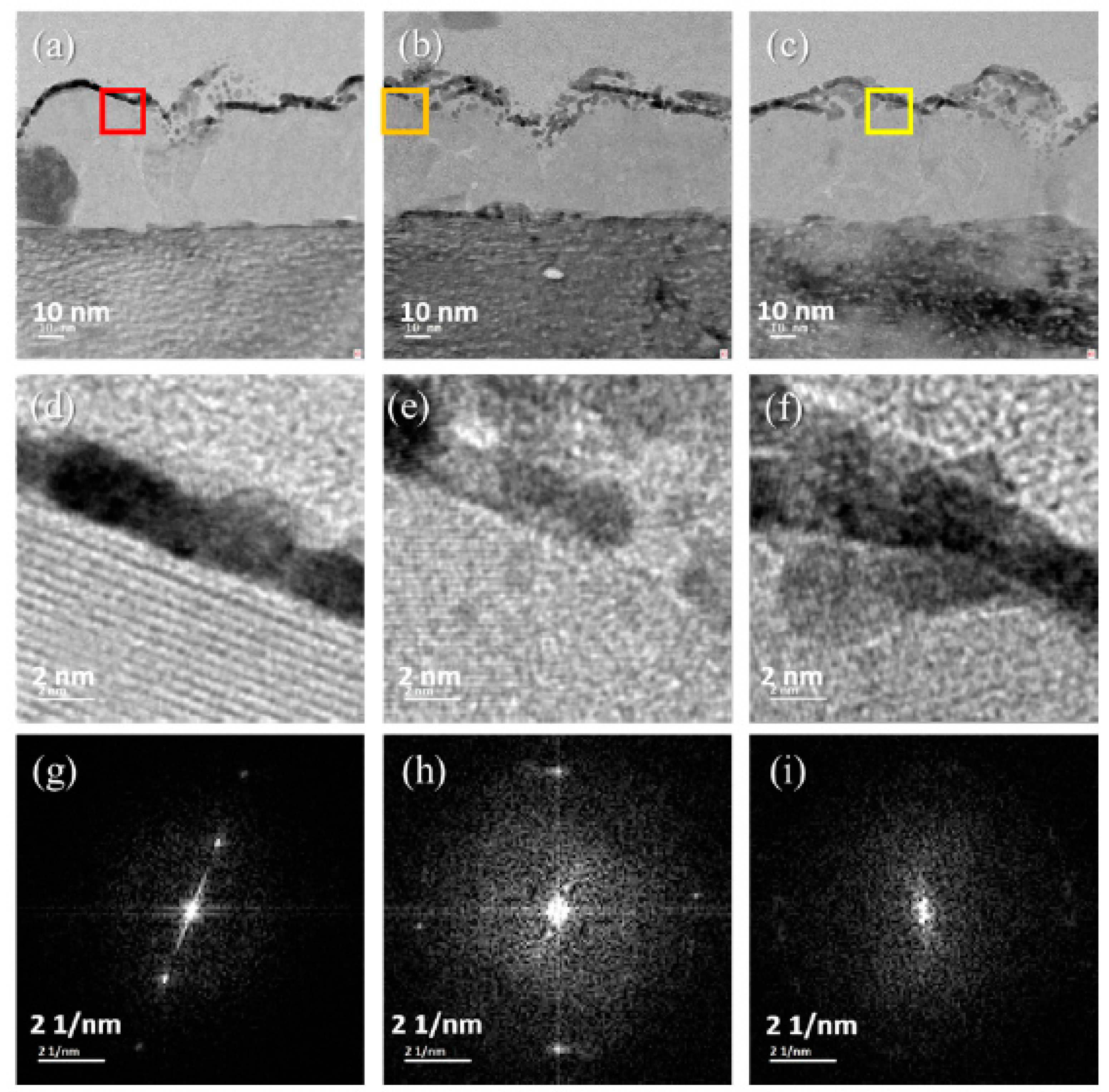Nanomaterials 12 00135 g007