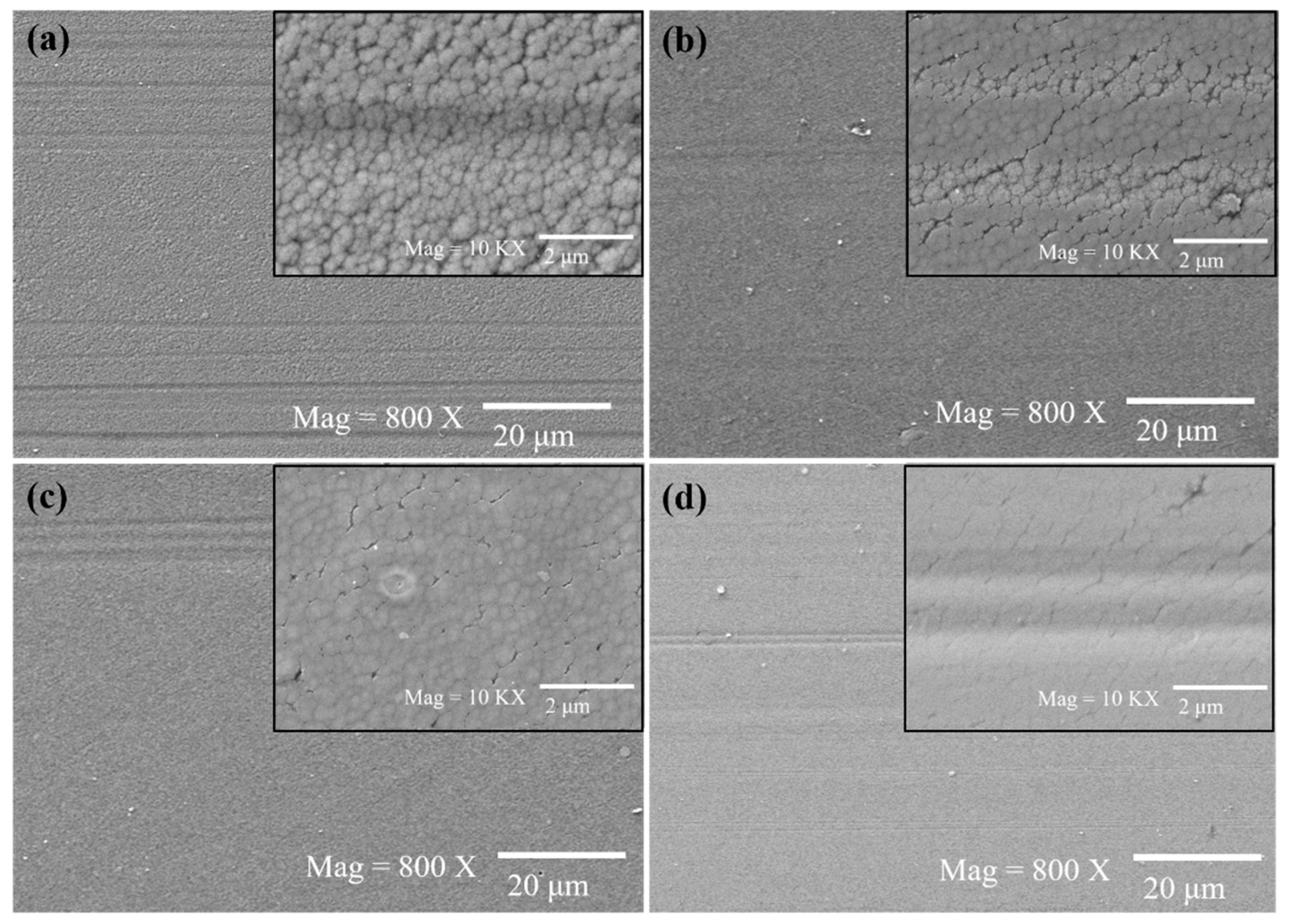 Nanomaterials 12 00139 g008