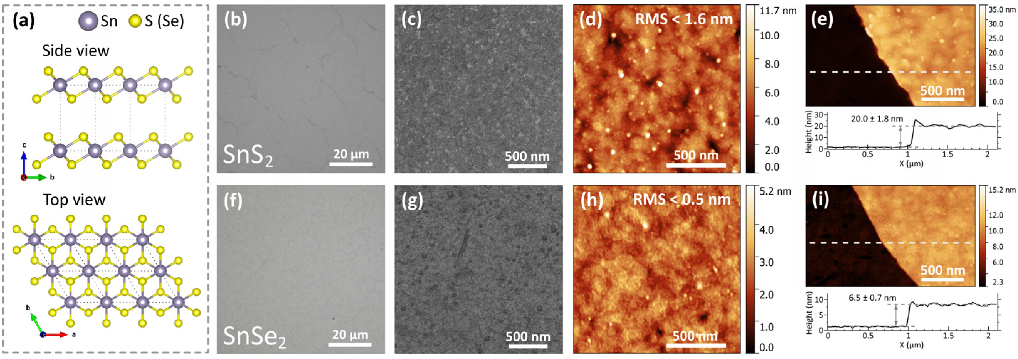 Nanomaterials 12 00141 g001 Nanomaterials 12 00141 g001