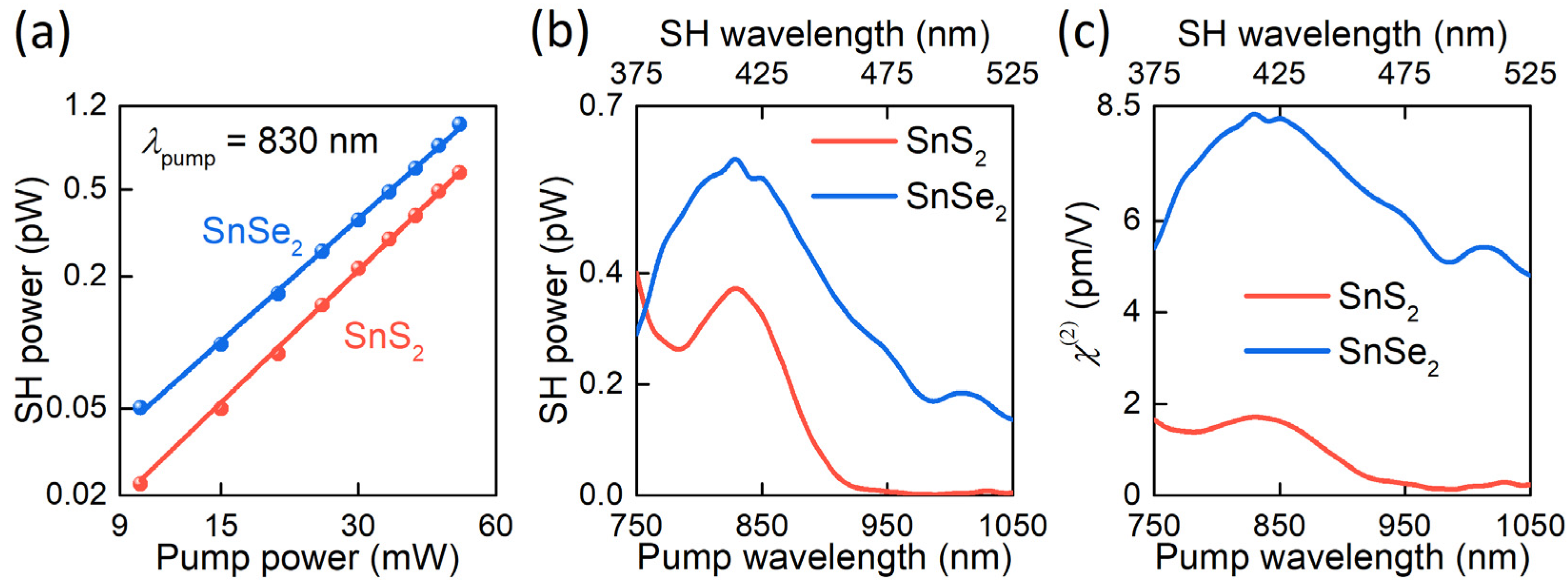 Nanomaterials 12 00141 g005 Nanomaterials 12 00141 g005