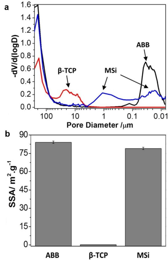 Nanomaterials 12 00143 g004 Nanomaterials 12 00143 g004