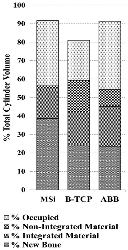 Nanomaterials 12 00143 g005 Nanomaterials 12 00143 g005