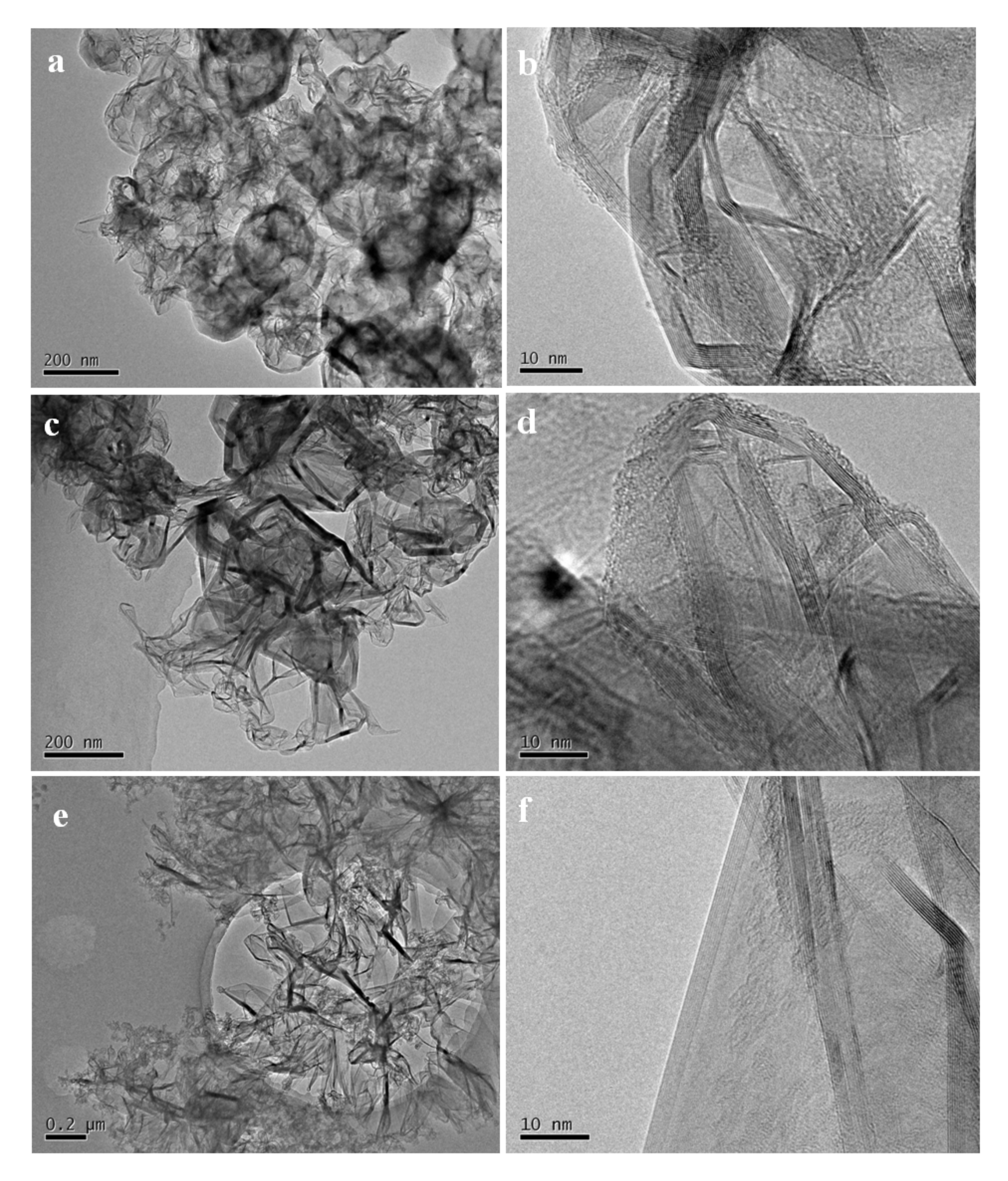 Nanomaterials 12 00150 g004 Nanomaterials 12 00150 g004