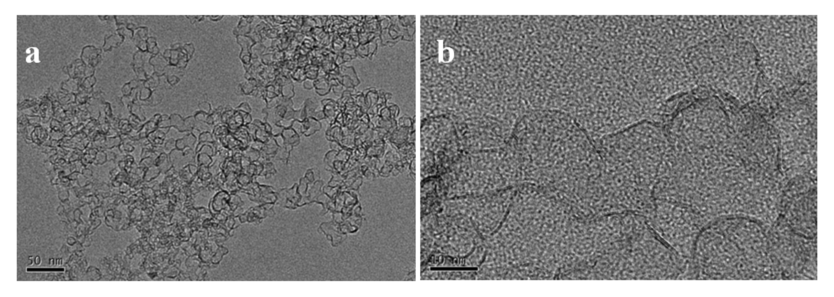 Nanomaterials 12 00150 g005 Nanomaterials 12 00150 g005