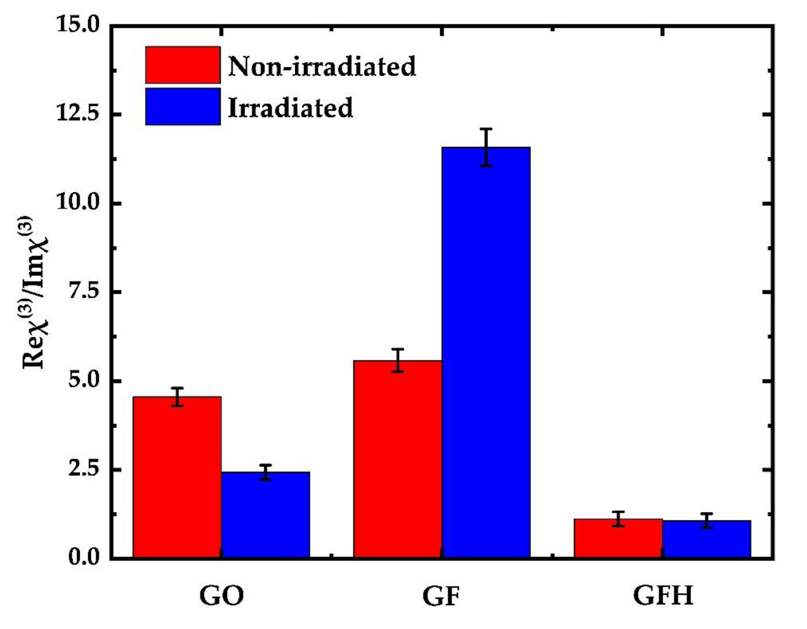 Nanomaterials 12 00152 g005 Nanomaterials 12 00152 g005