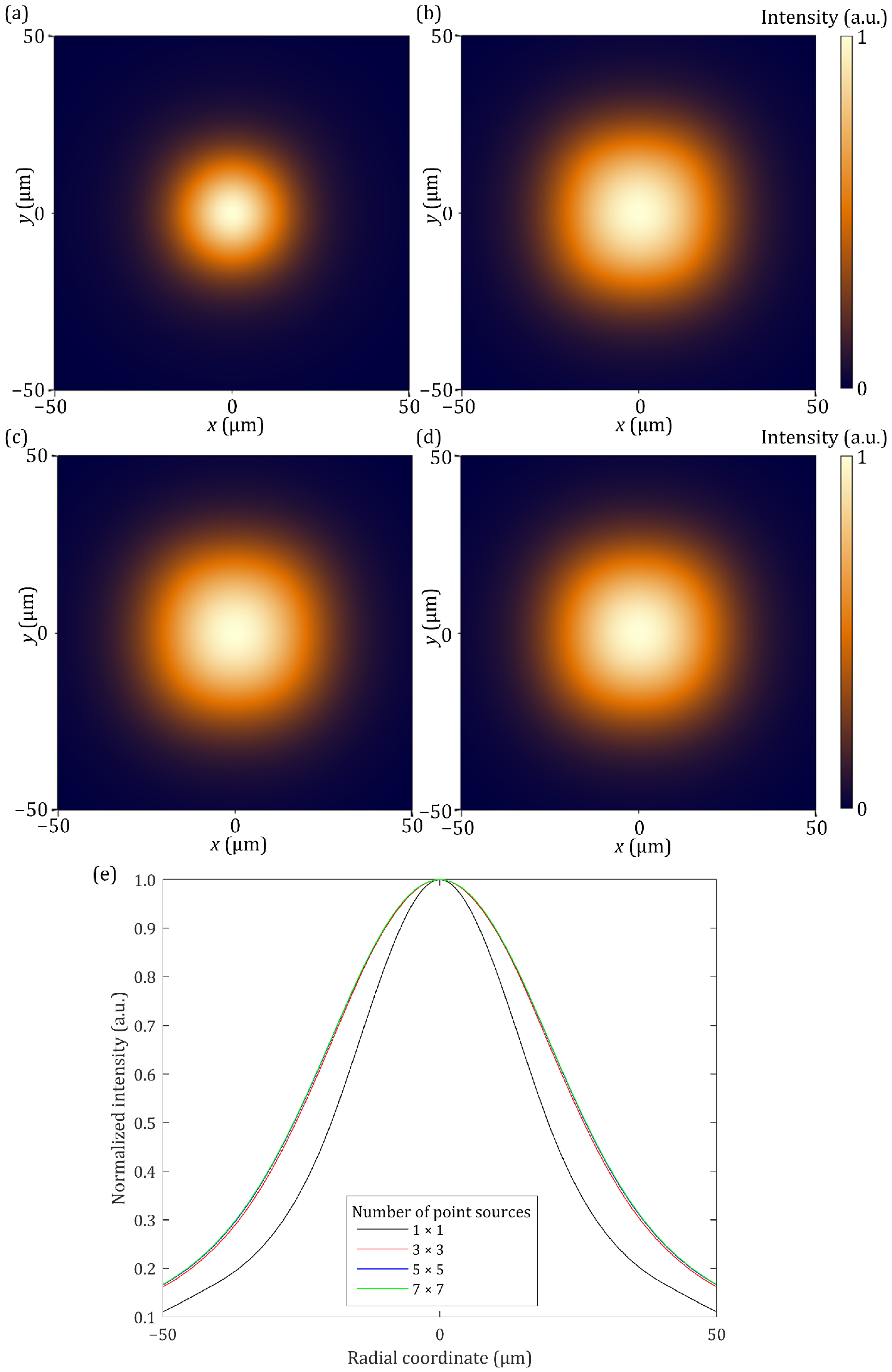Nanomaterials 12 00153 g001