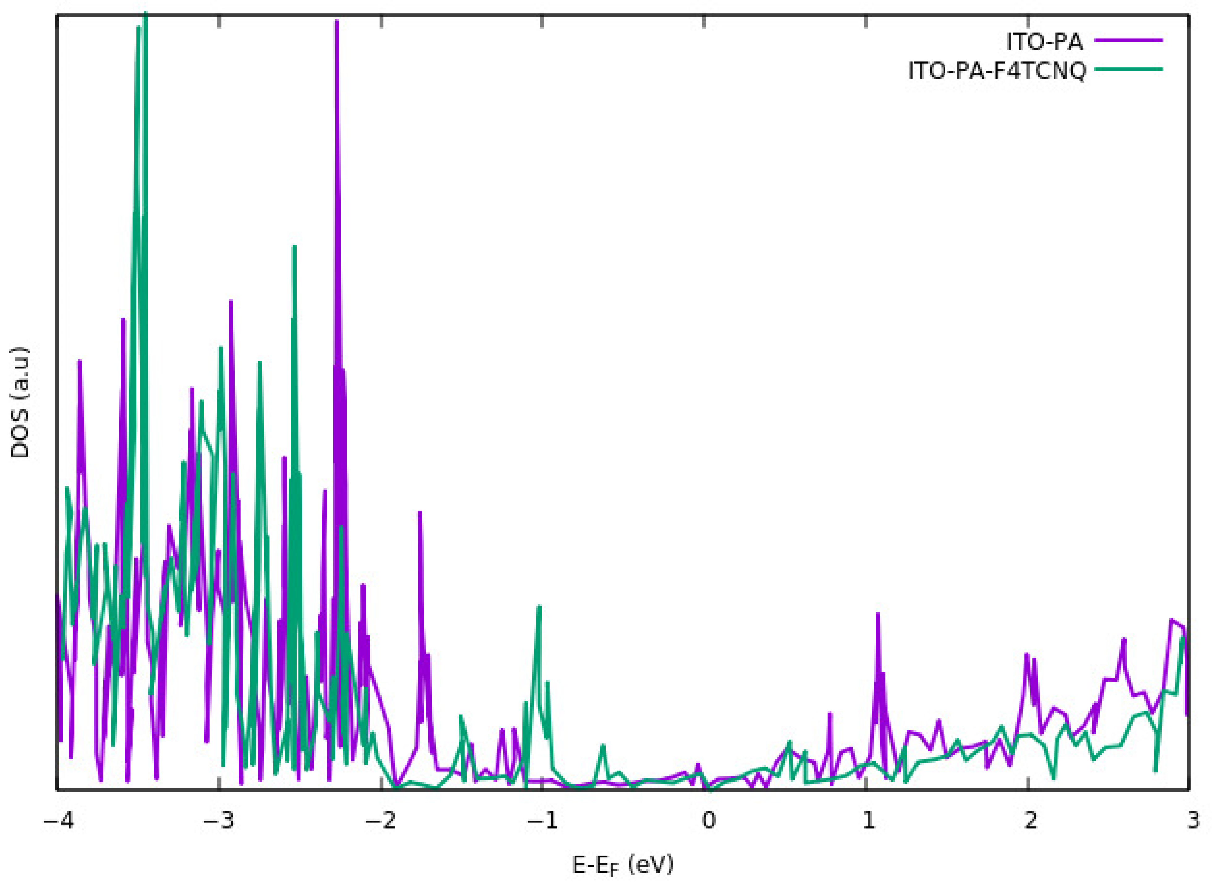 Nanomaterials 12 00155 g006 Nanomaterials 12 00155 g006