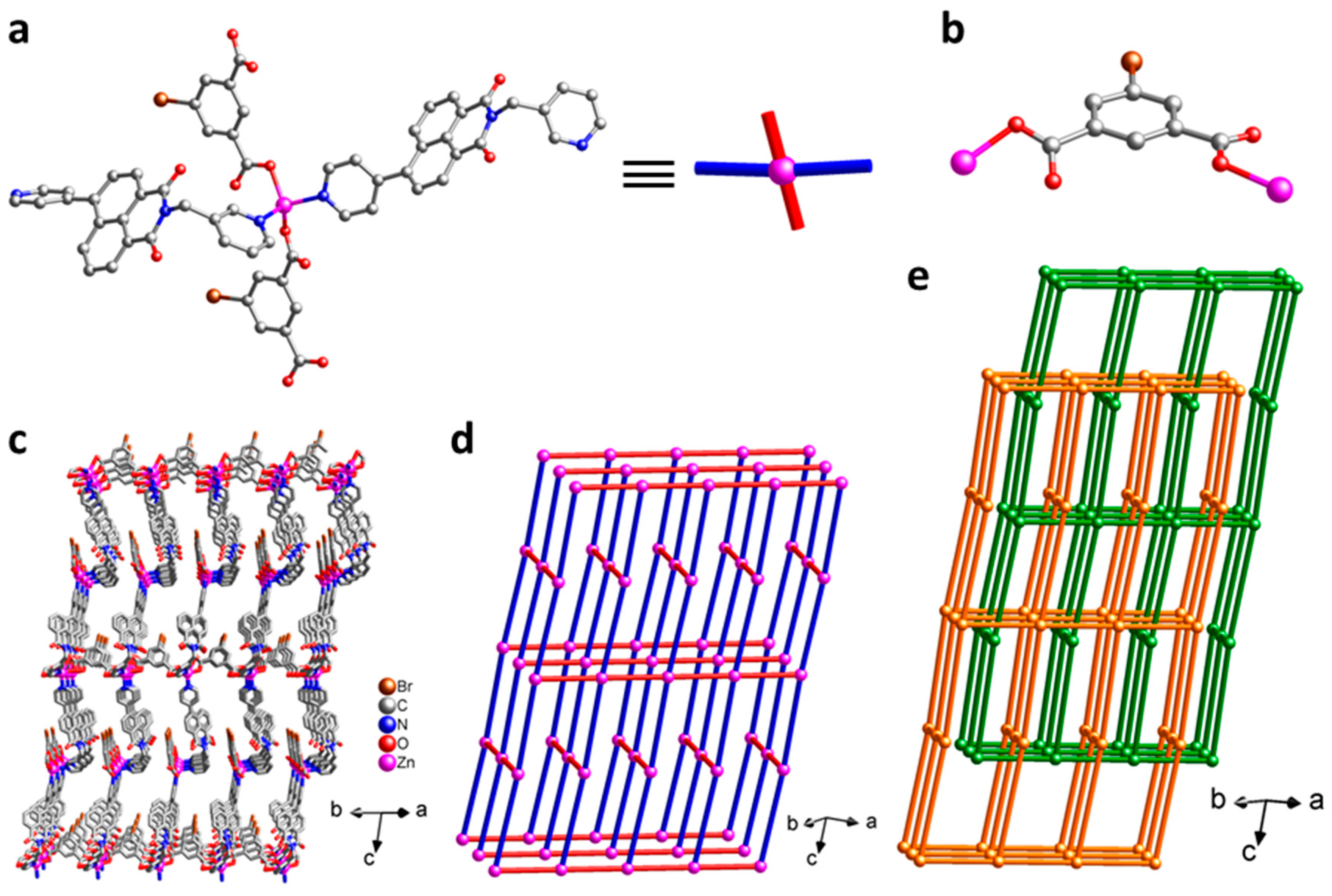 Nanomaterials 12 00158 g001 Nanomaterials 12 00158 g001