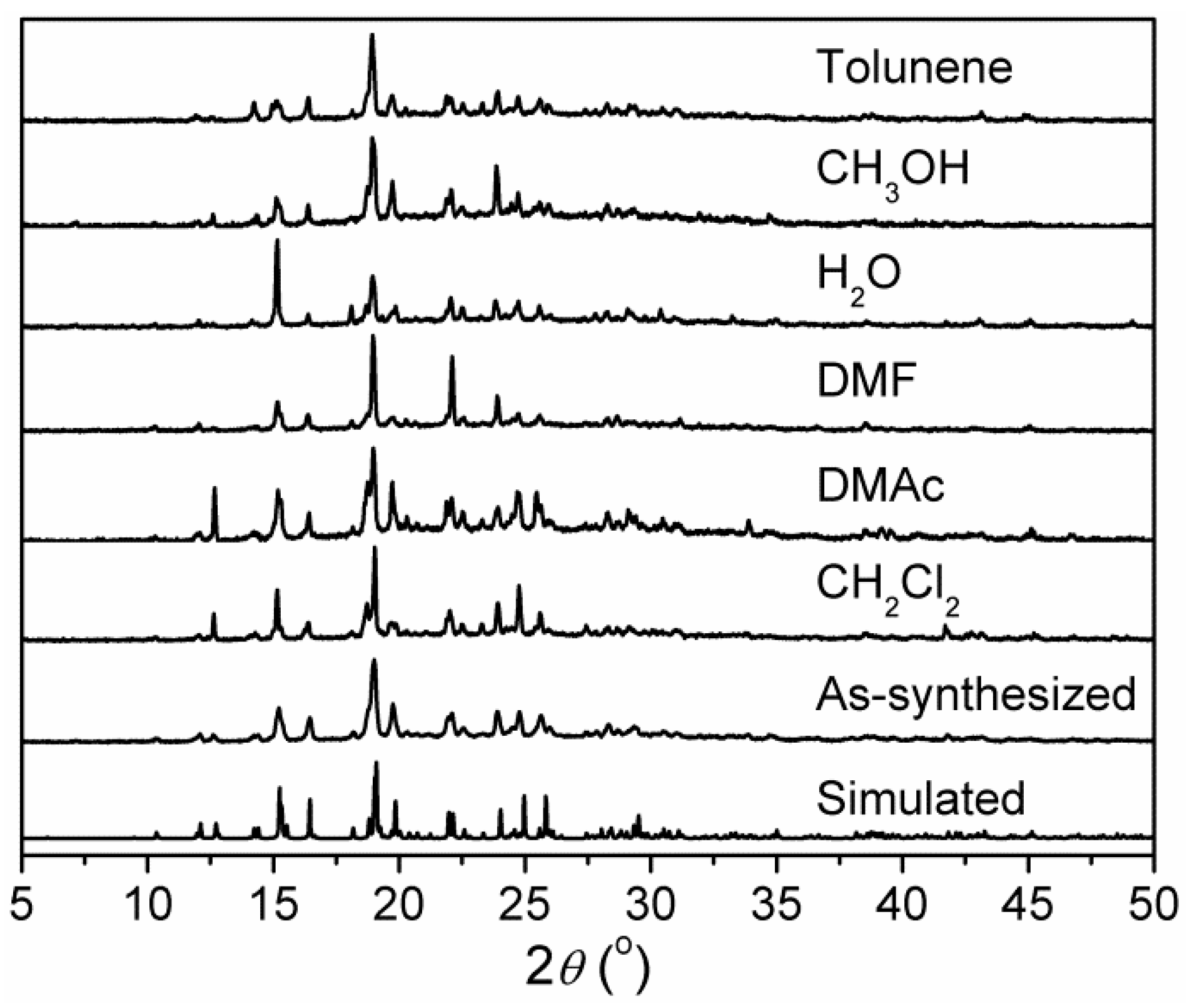 Nanomaterials 12 00158 g002 Nanomaterials 12 00158 g002