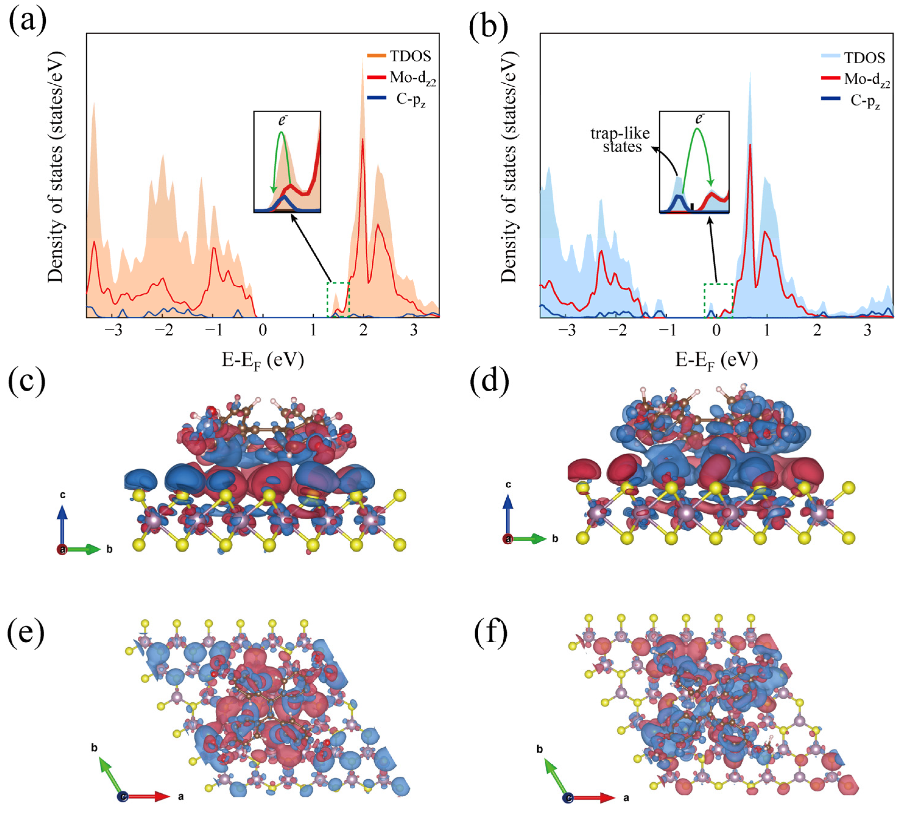 Nanomaterials 12 00164 g004