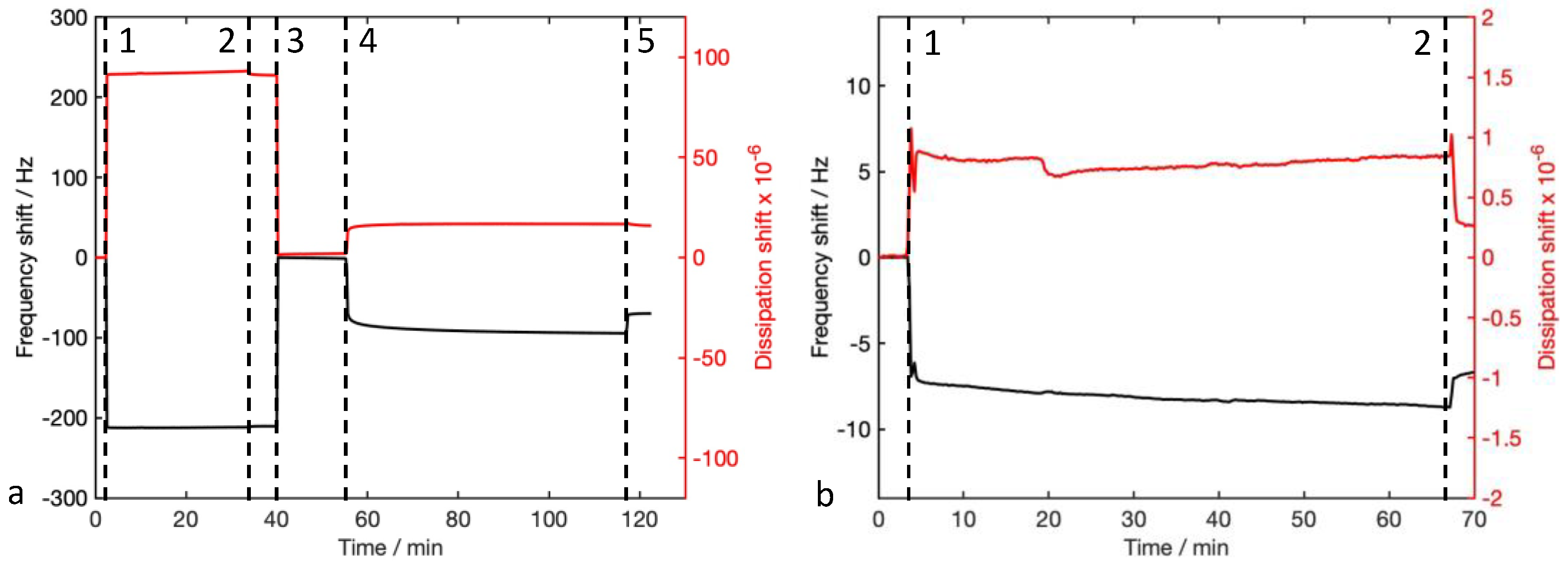 Nanomaterials 12 00166 g002 Nanomaterials 12 00166 g002