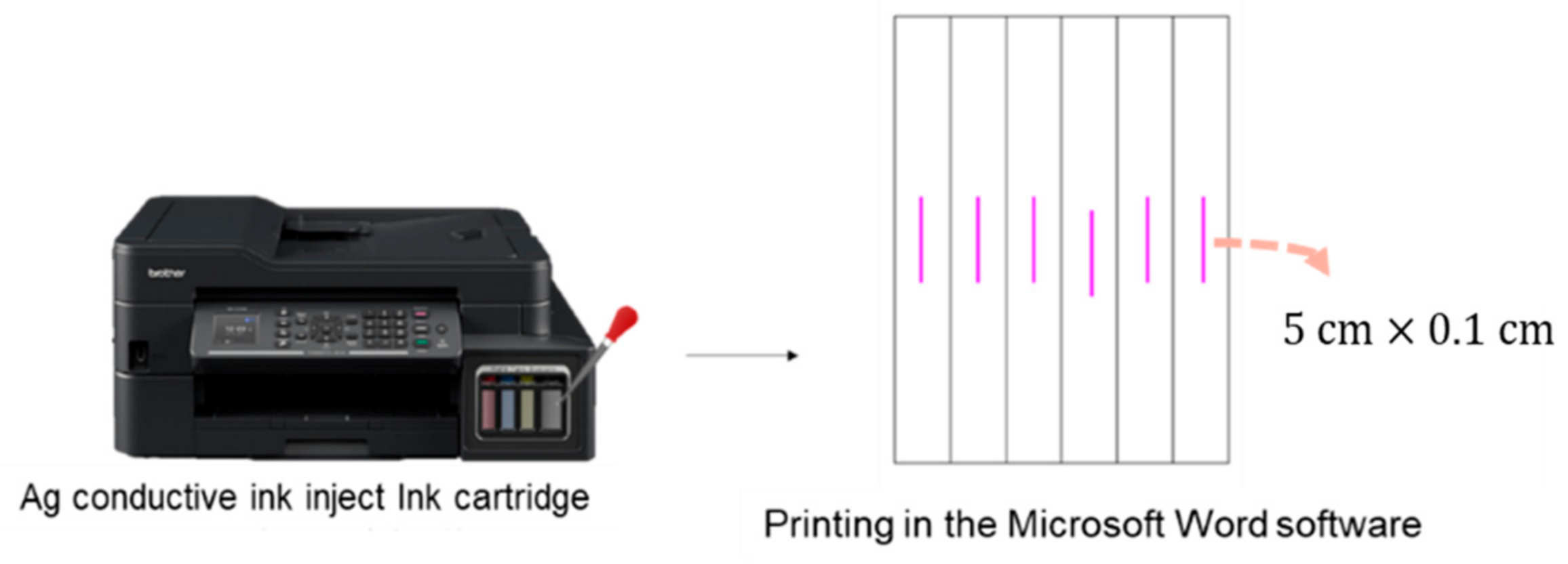 Nanomaterials 12 00171 g001