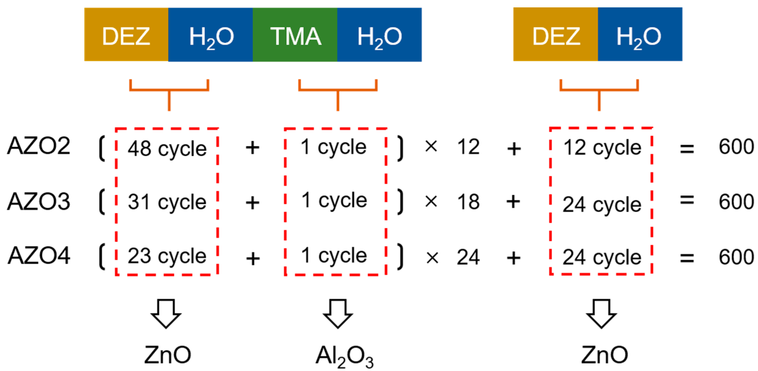 Nanomaterials 12 00172 g001