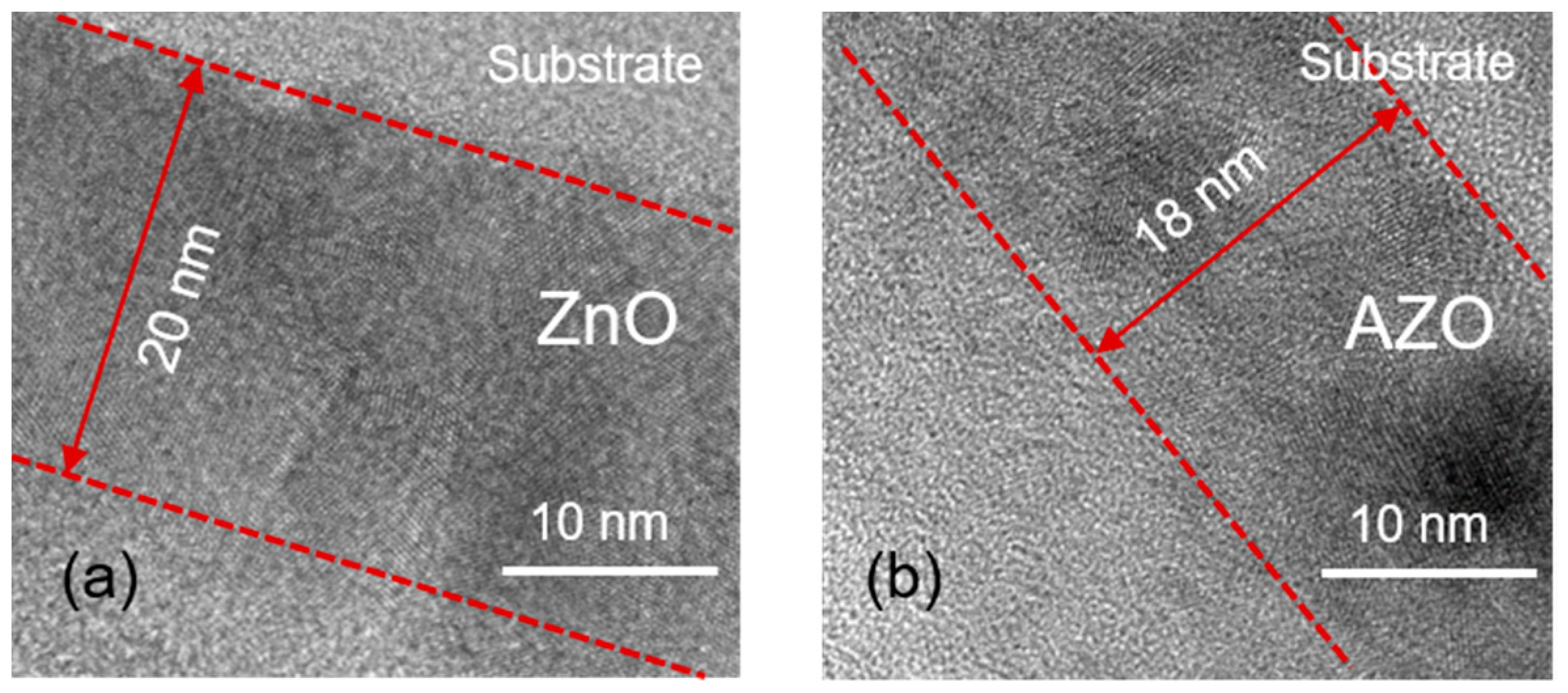 Nanomaterials 12 00172 g005