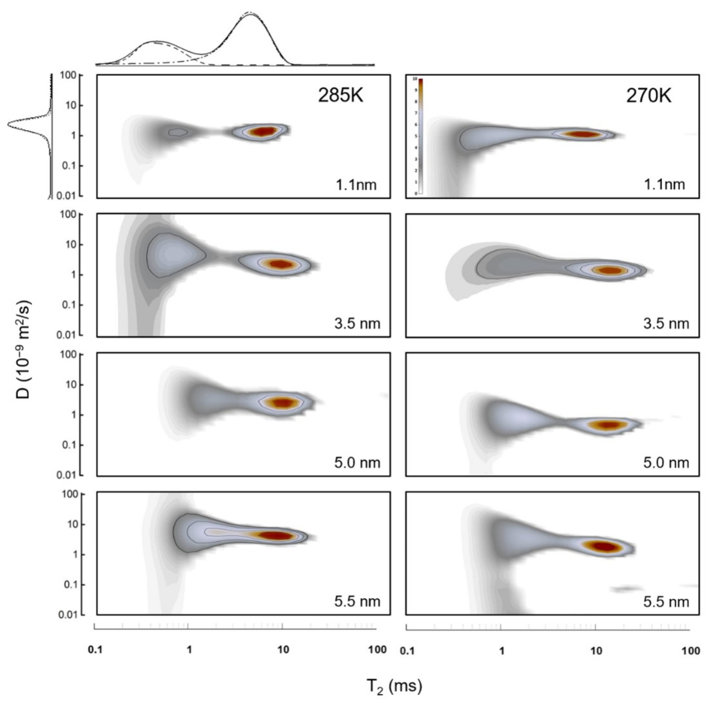 Nanomaterials 12 00174 g002