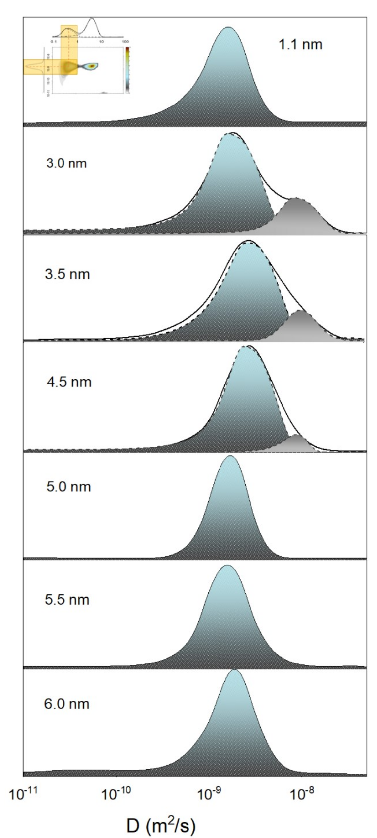 Nanomaterials 12 00174 g005