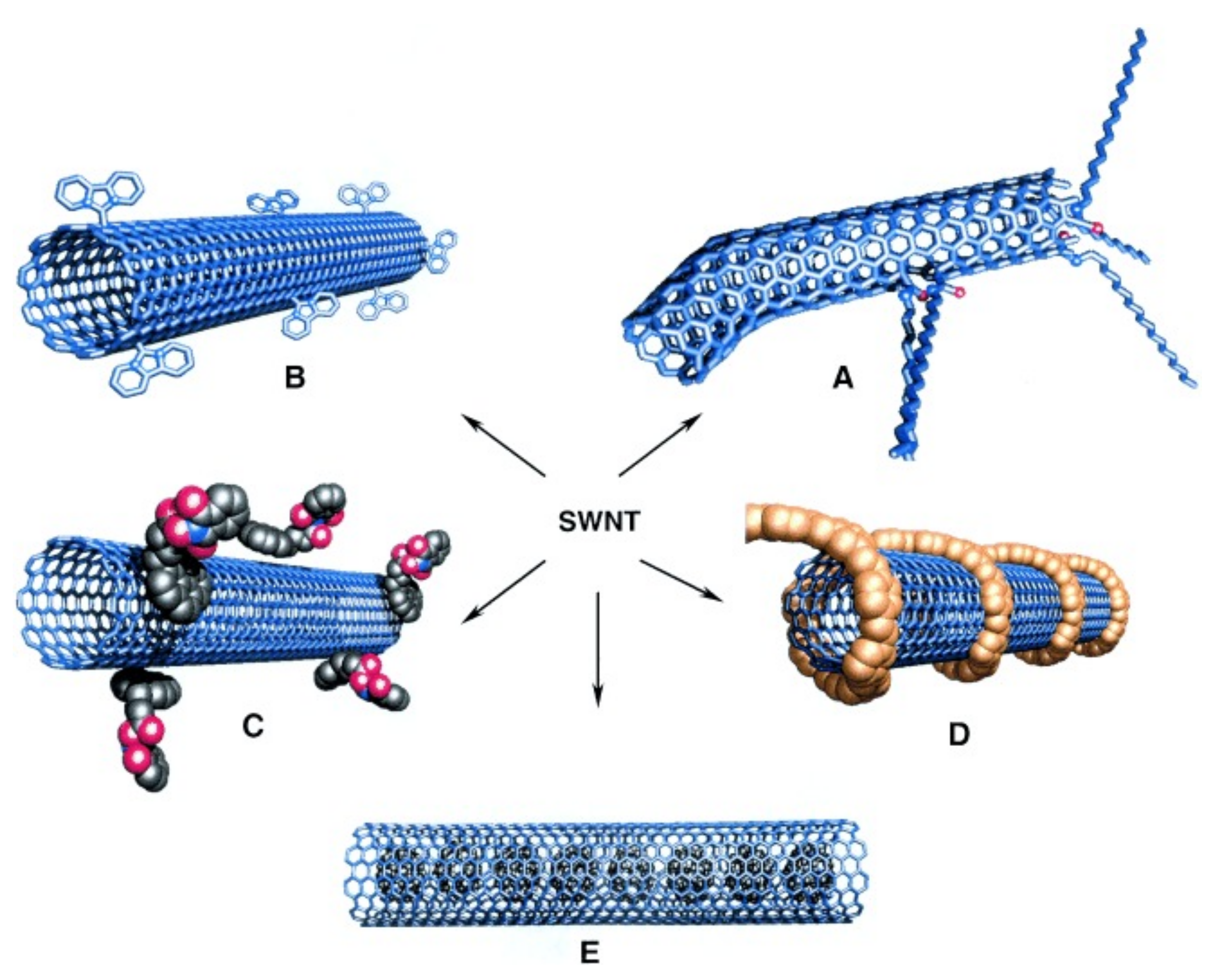 Nanomaterials 12 00174 g011