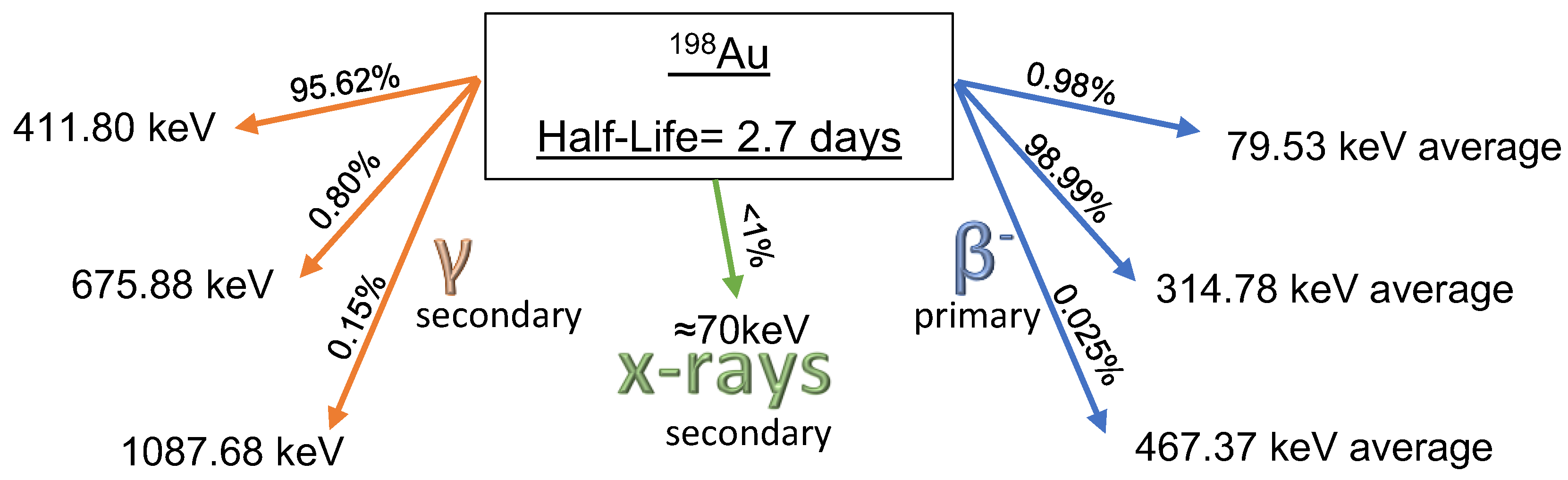 Nanomaterials 12 00187 g001