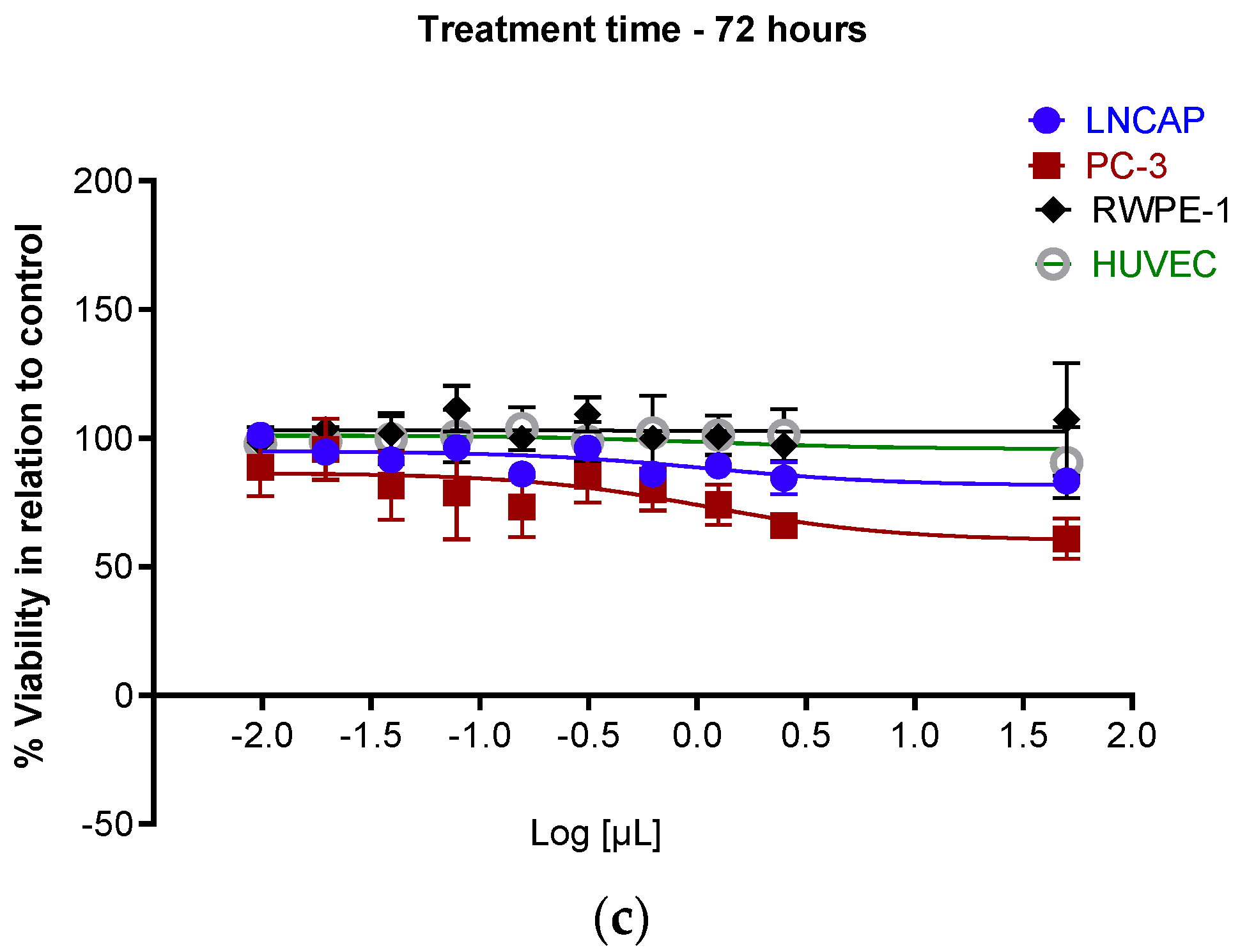 Nanomaterials 12 00187 g004b